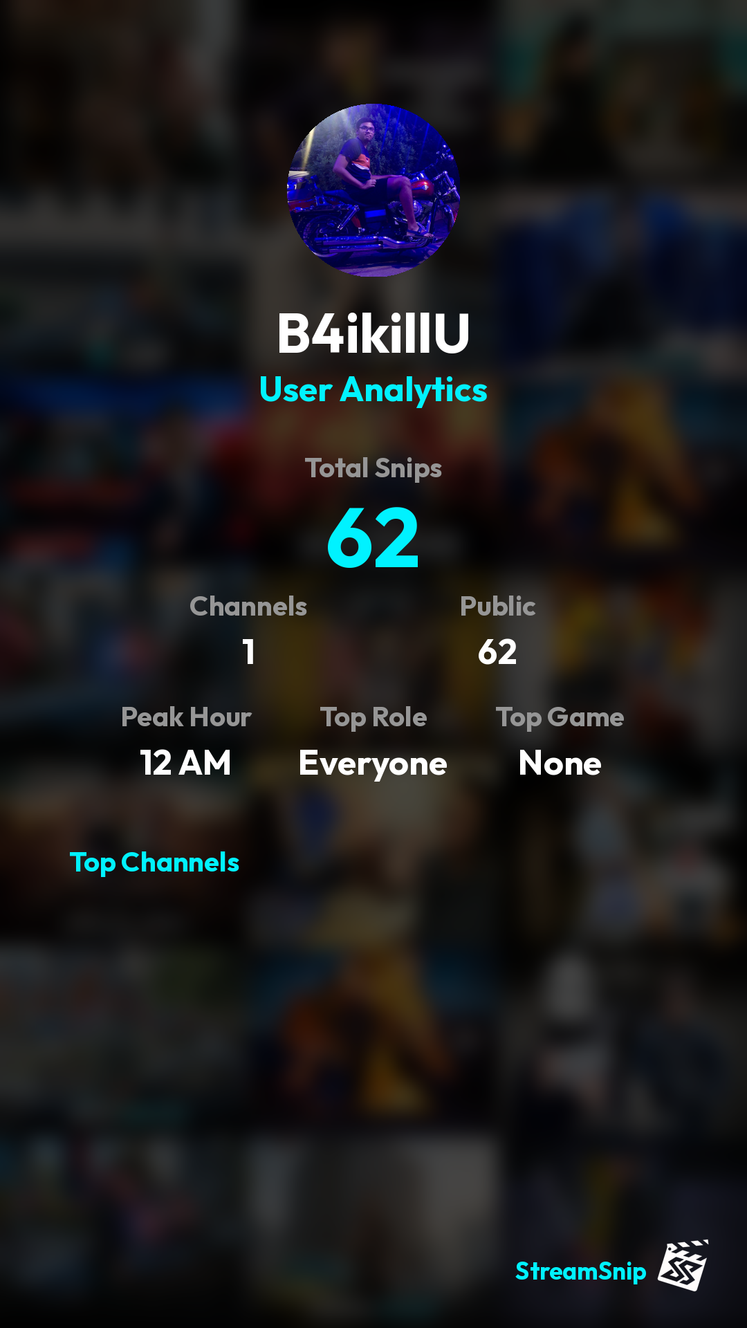 Stats Share Card