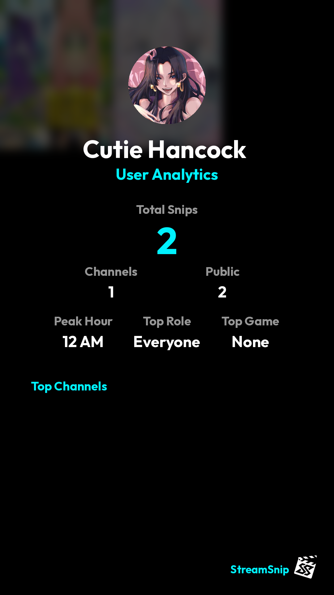 Stats Share Card