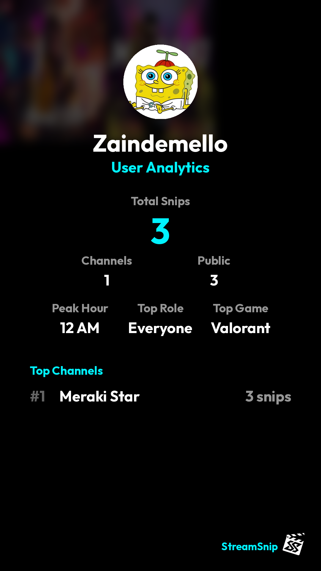 Stats Share Card