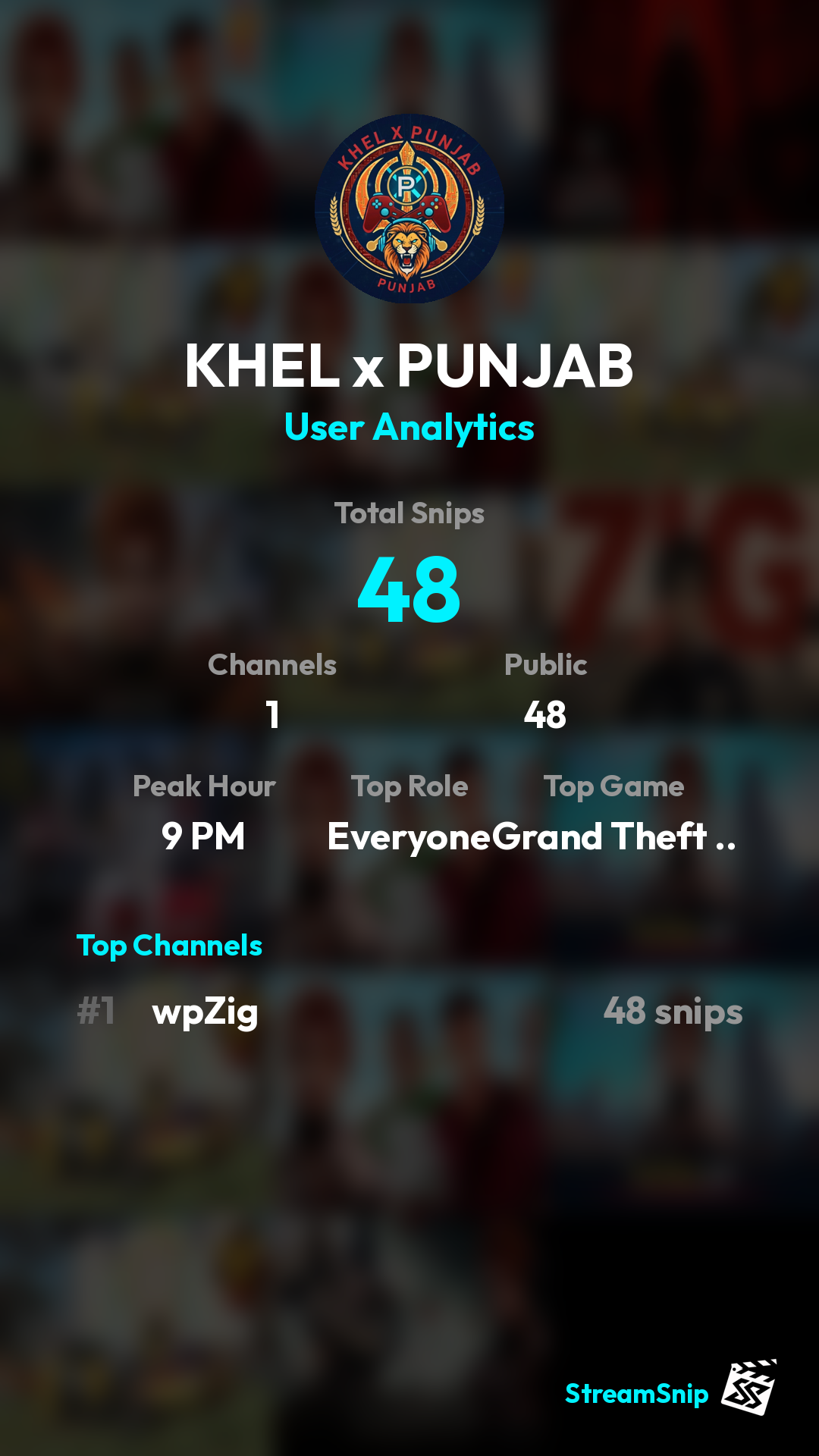 Stats Share Card