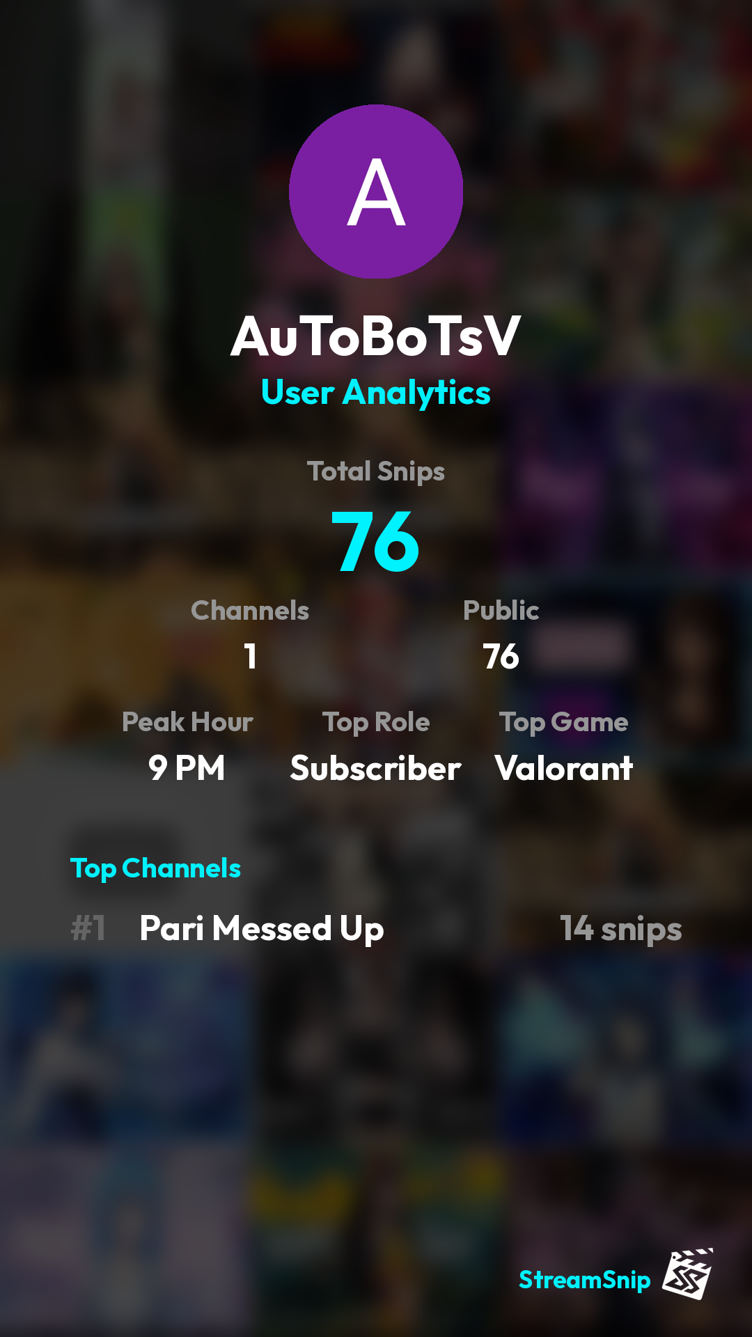 Stats Share Card
