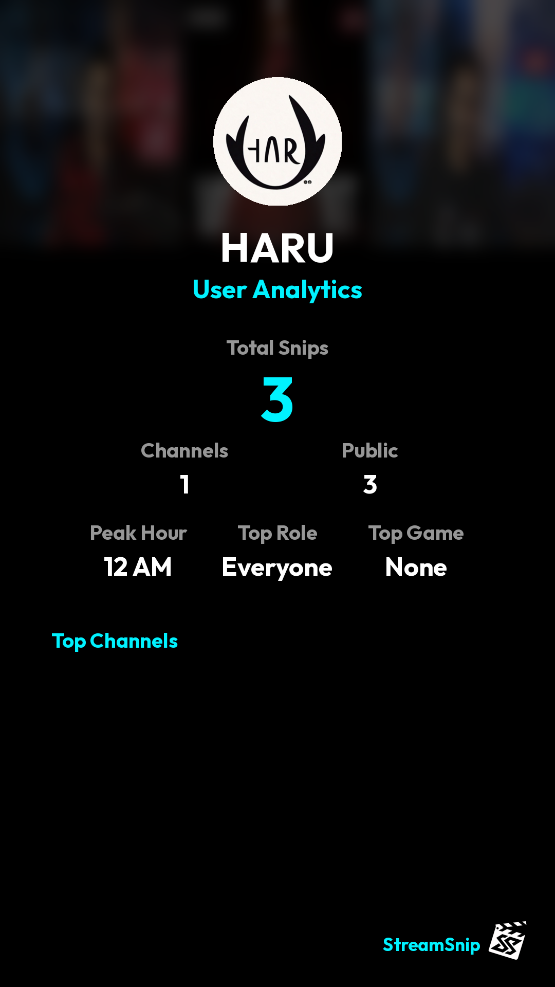 Stats Share Card