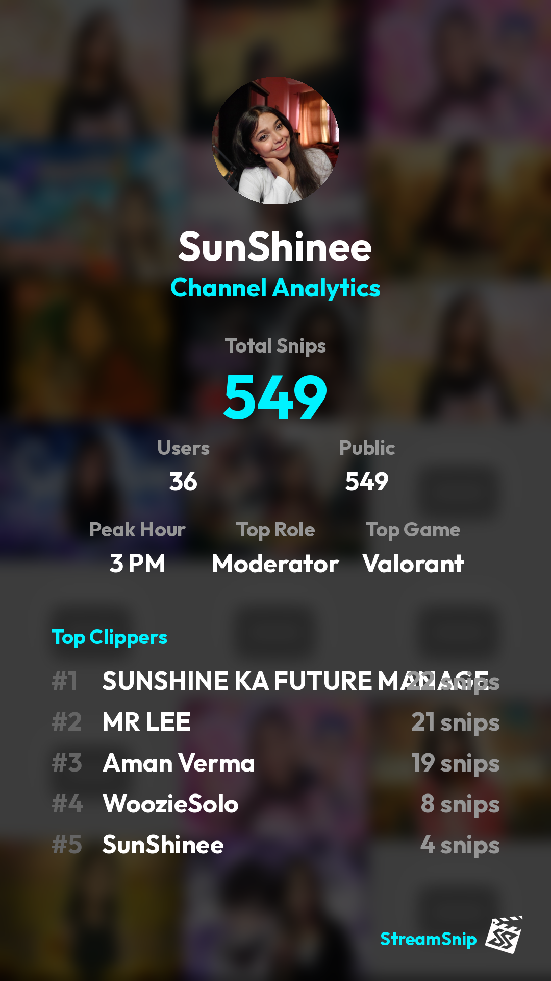 Stats Share Card