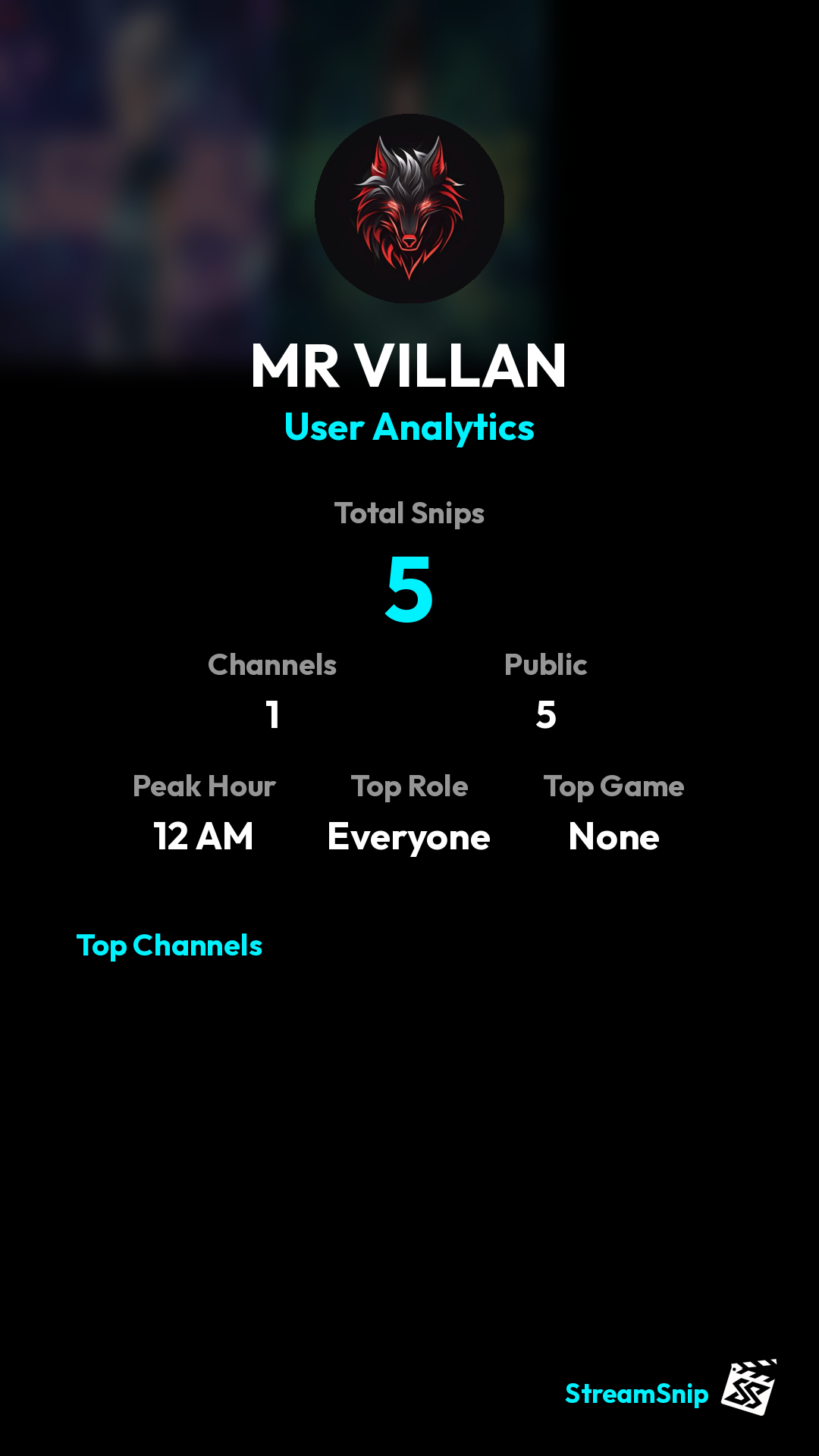 Stats Share Card