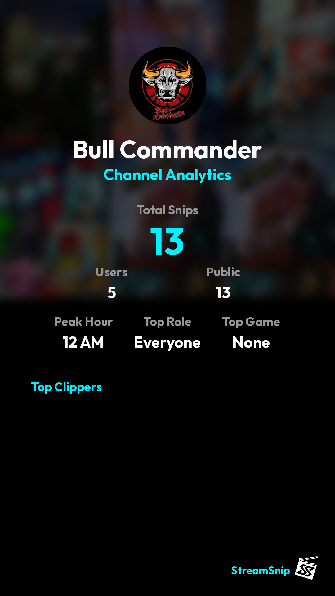 Stats Share Card