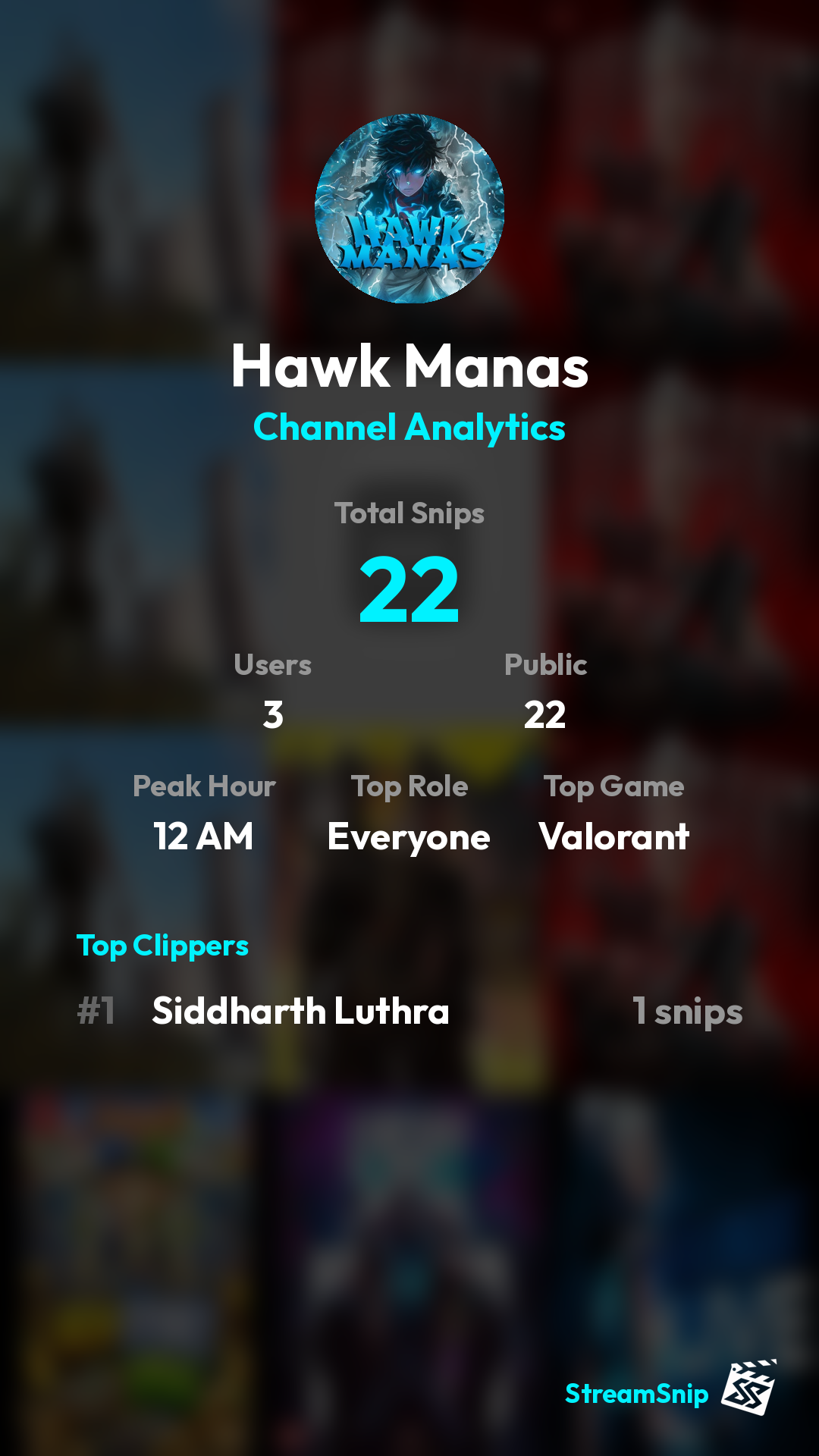 Stats Share Card