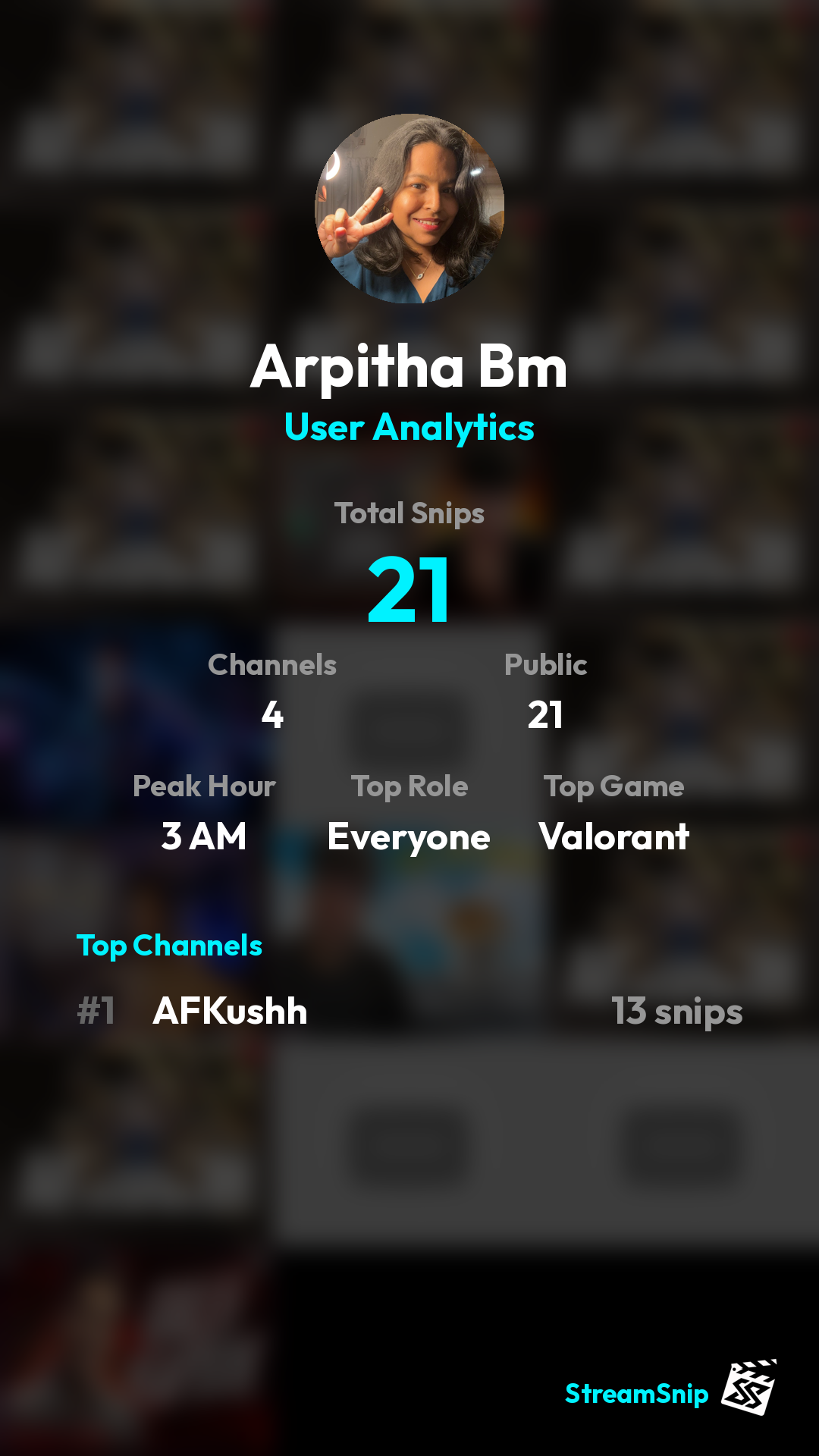 Stats Share Card