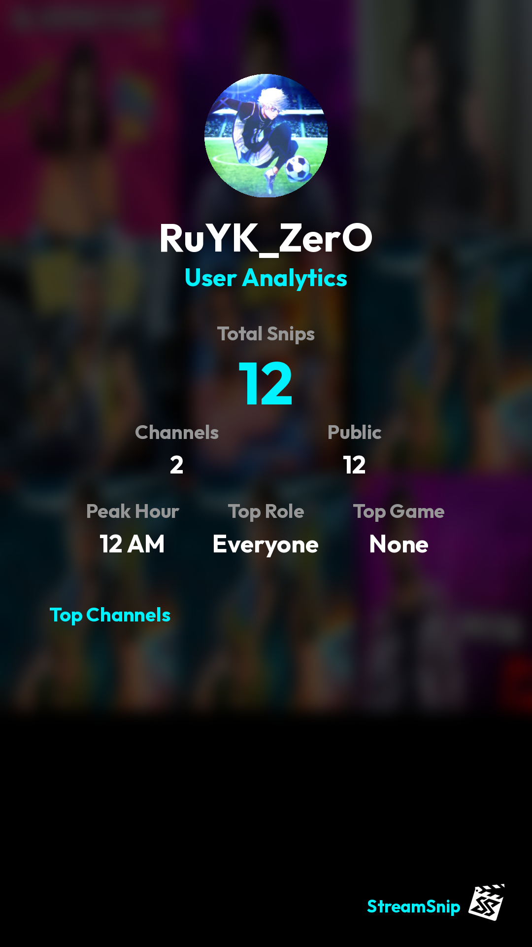 Stats Share Card