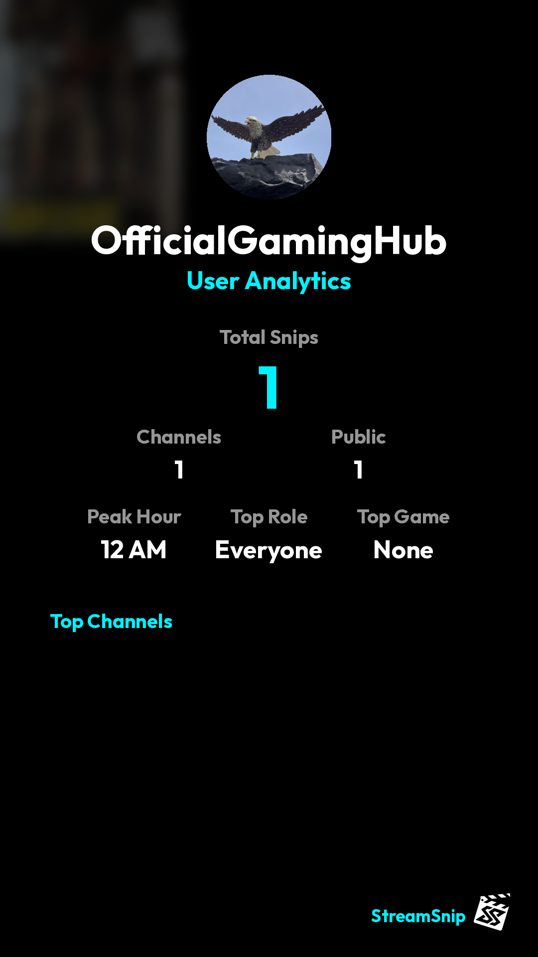 Stats Share Card