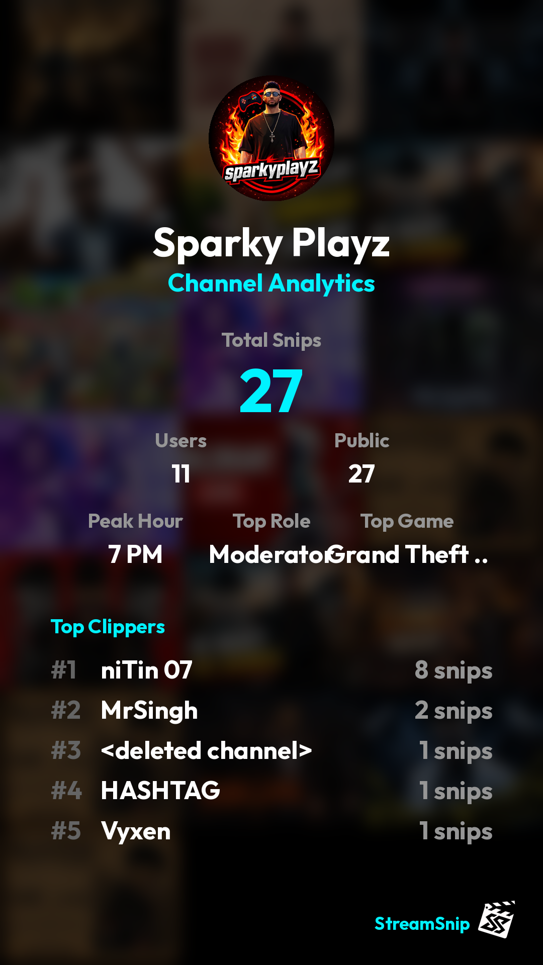 Stats Share Card