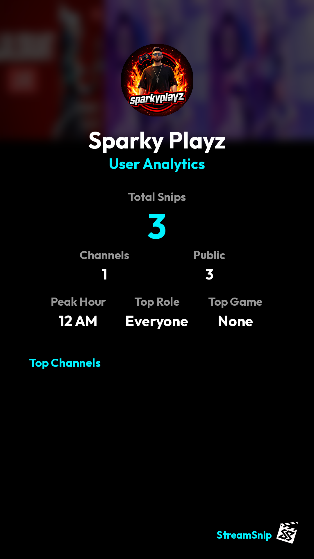 Stats Share Card
