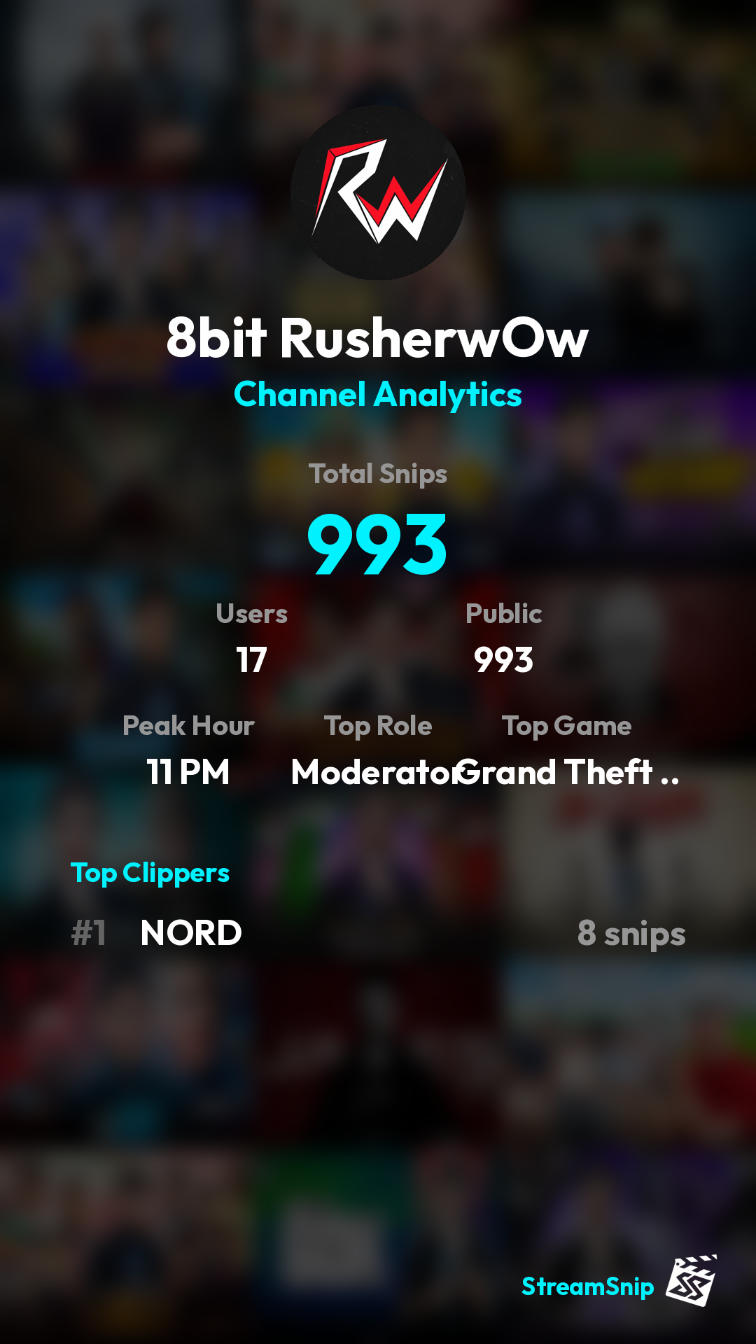 Stats Share Card
