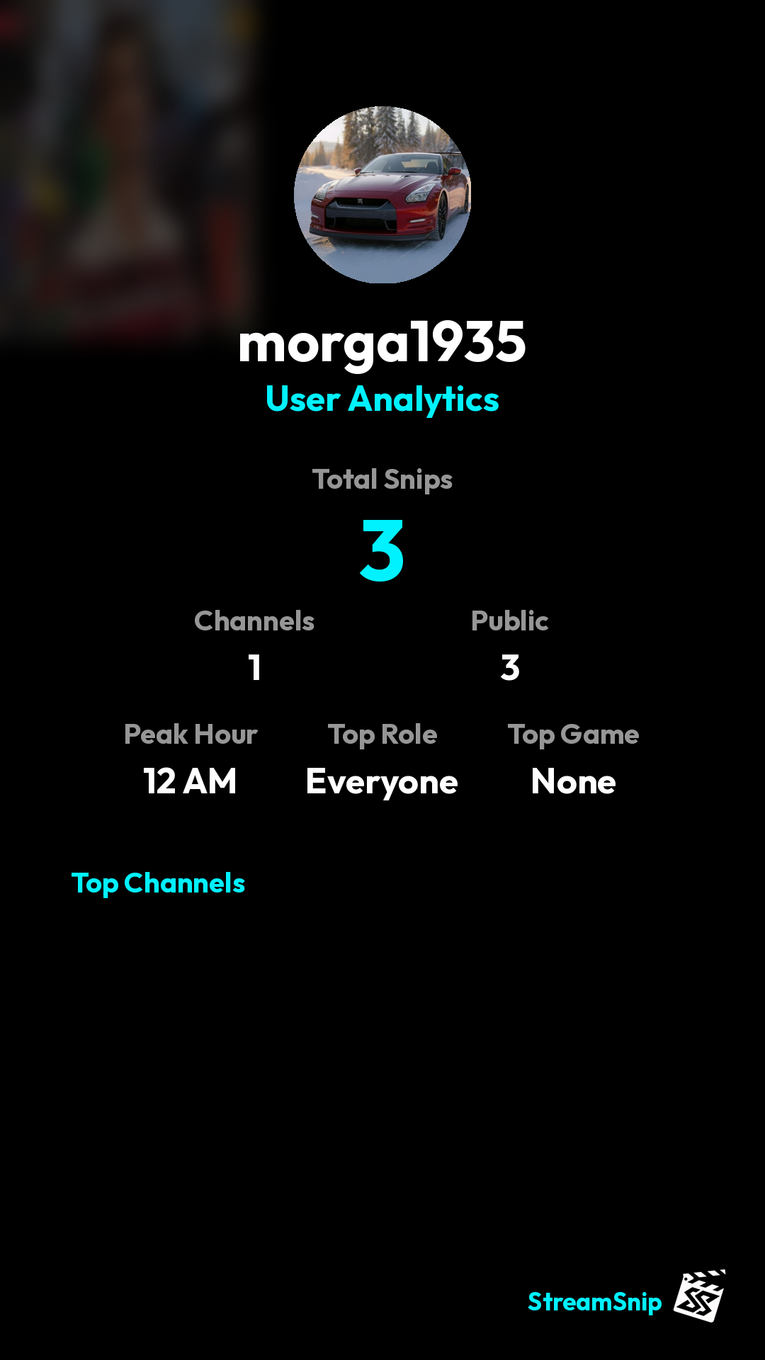 Stats Share Card