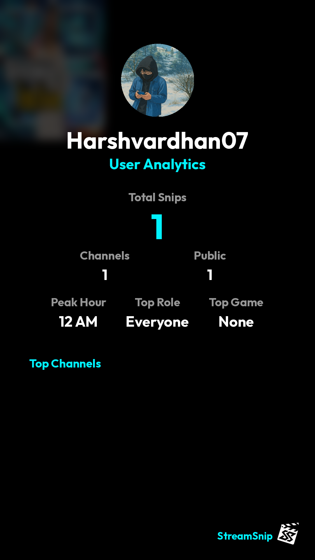 Stats Share Card