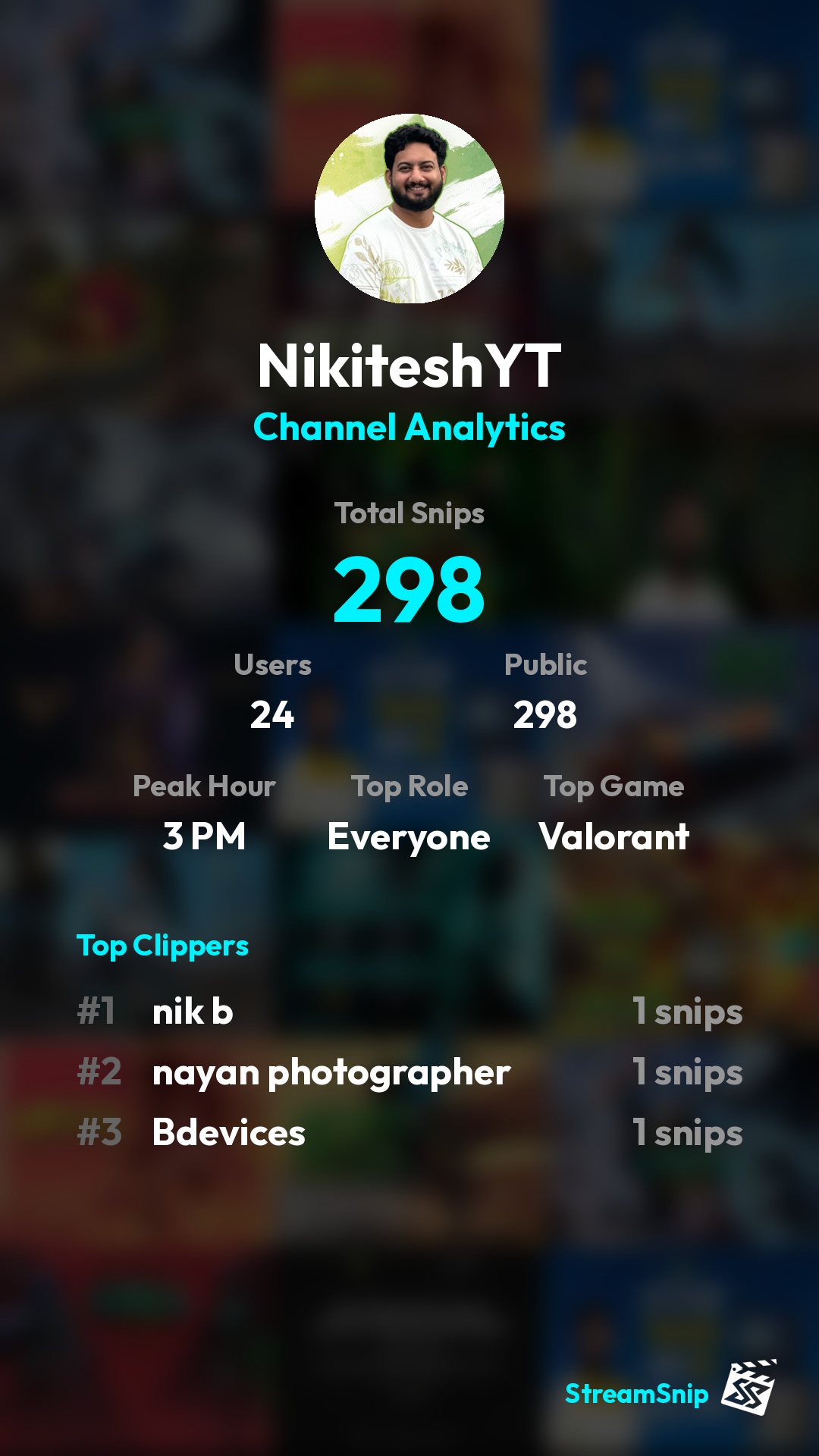 Stats Share Card