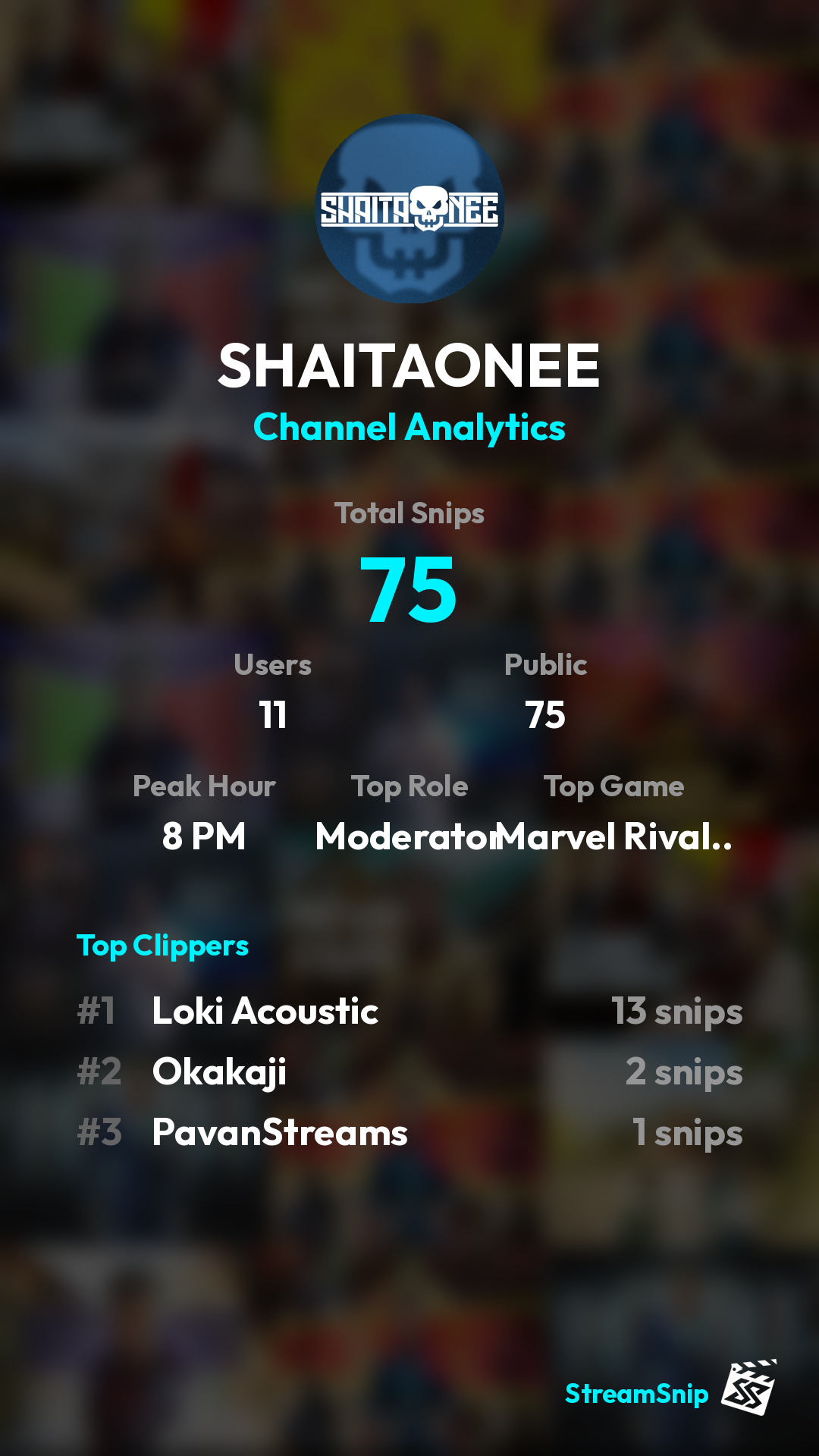 Stats Share Card