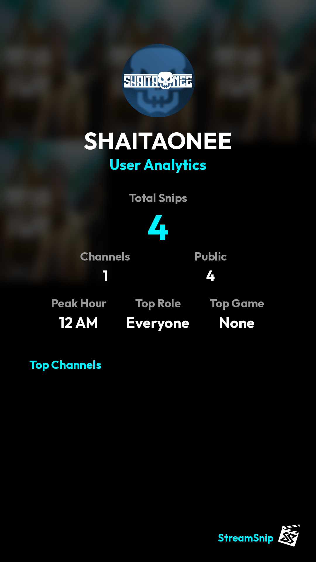 Stats Share Card