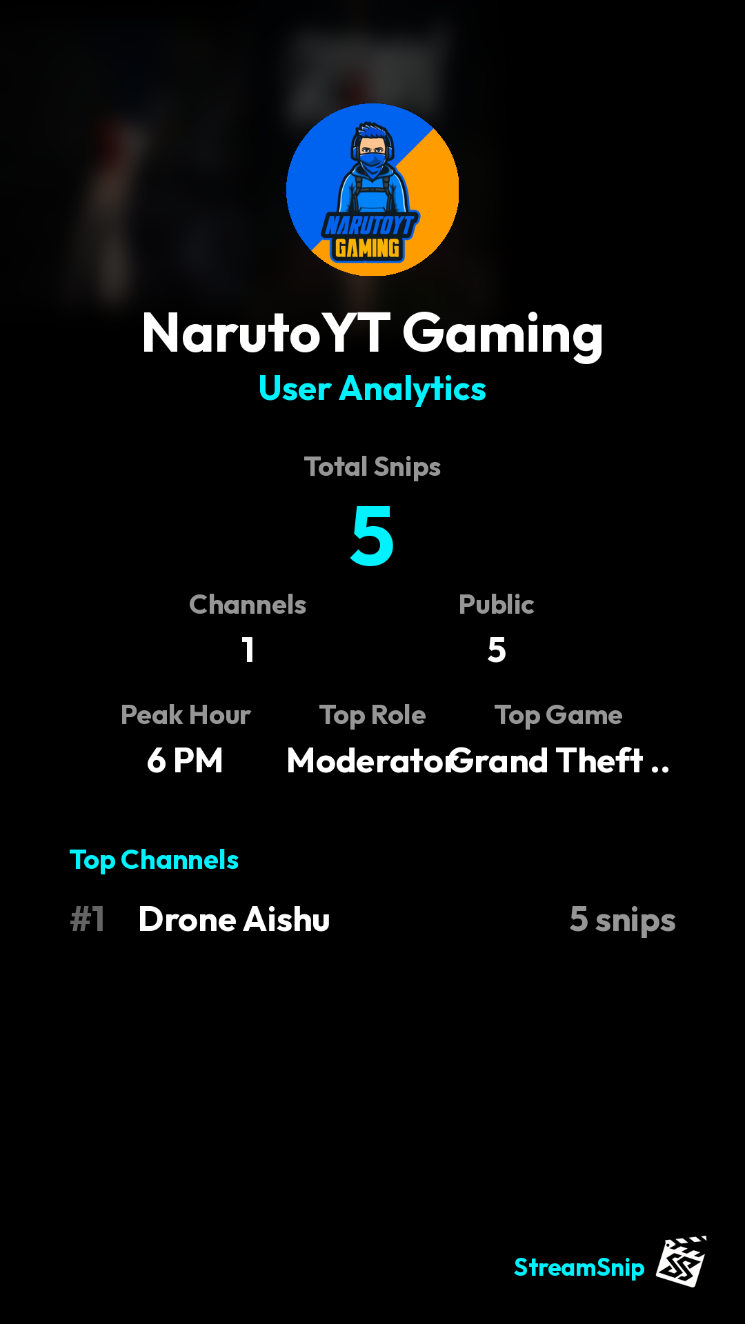 Stats Share Card