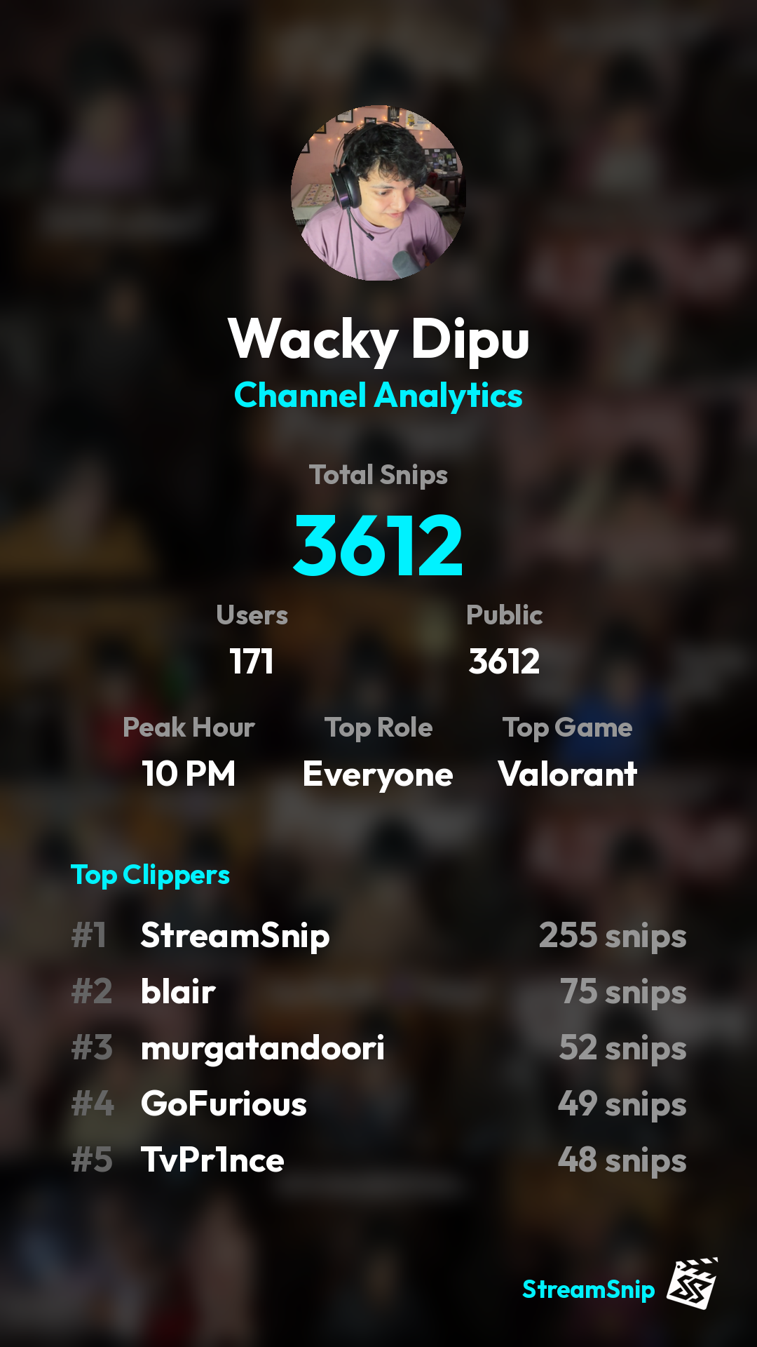 Stats Share Card