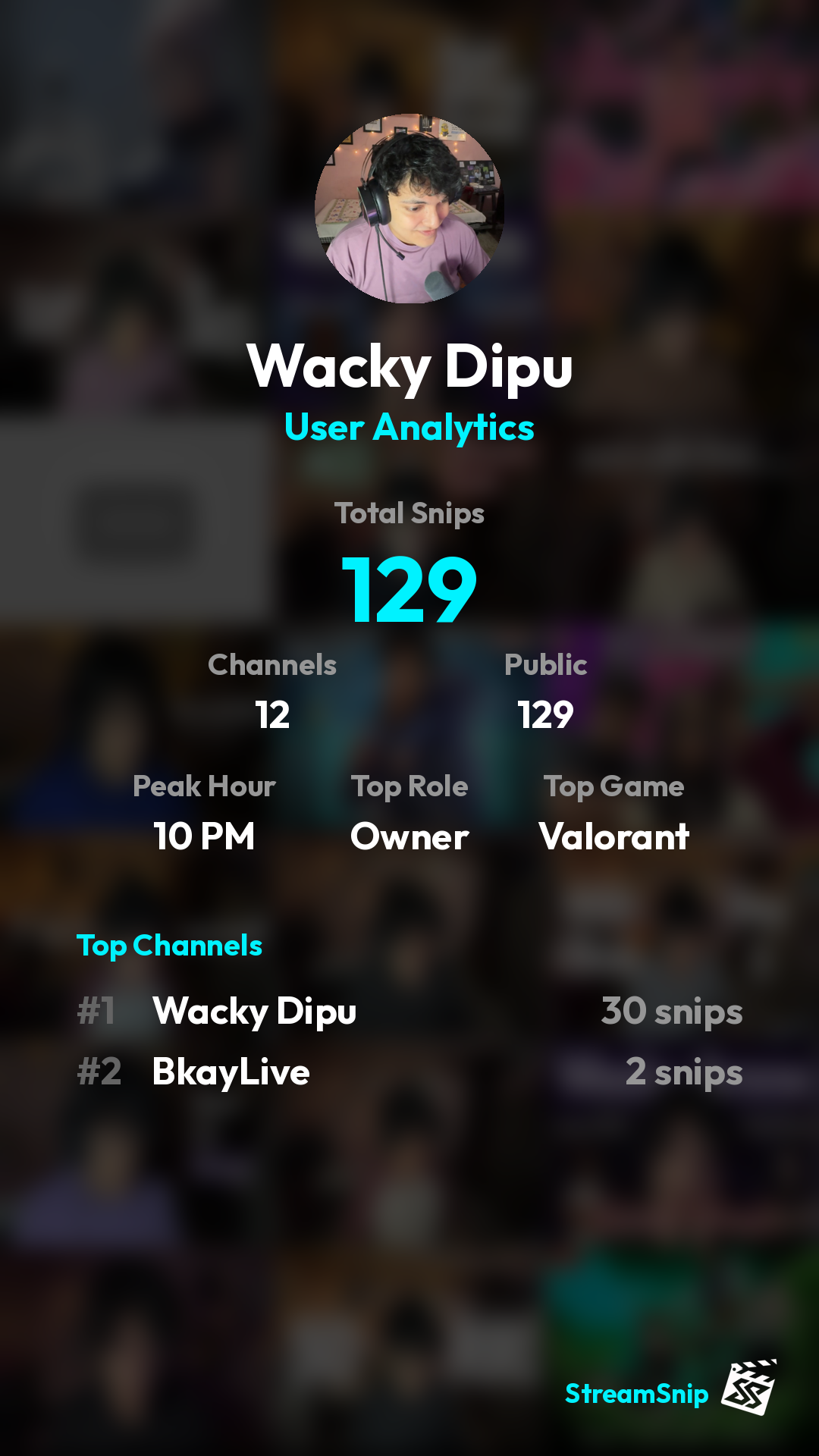 Stats Share Card