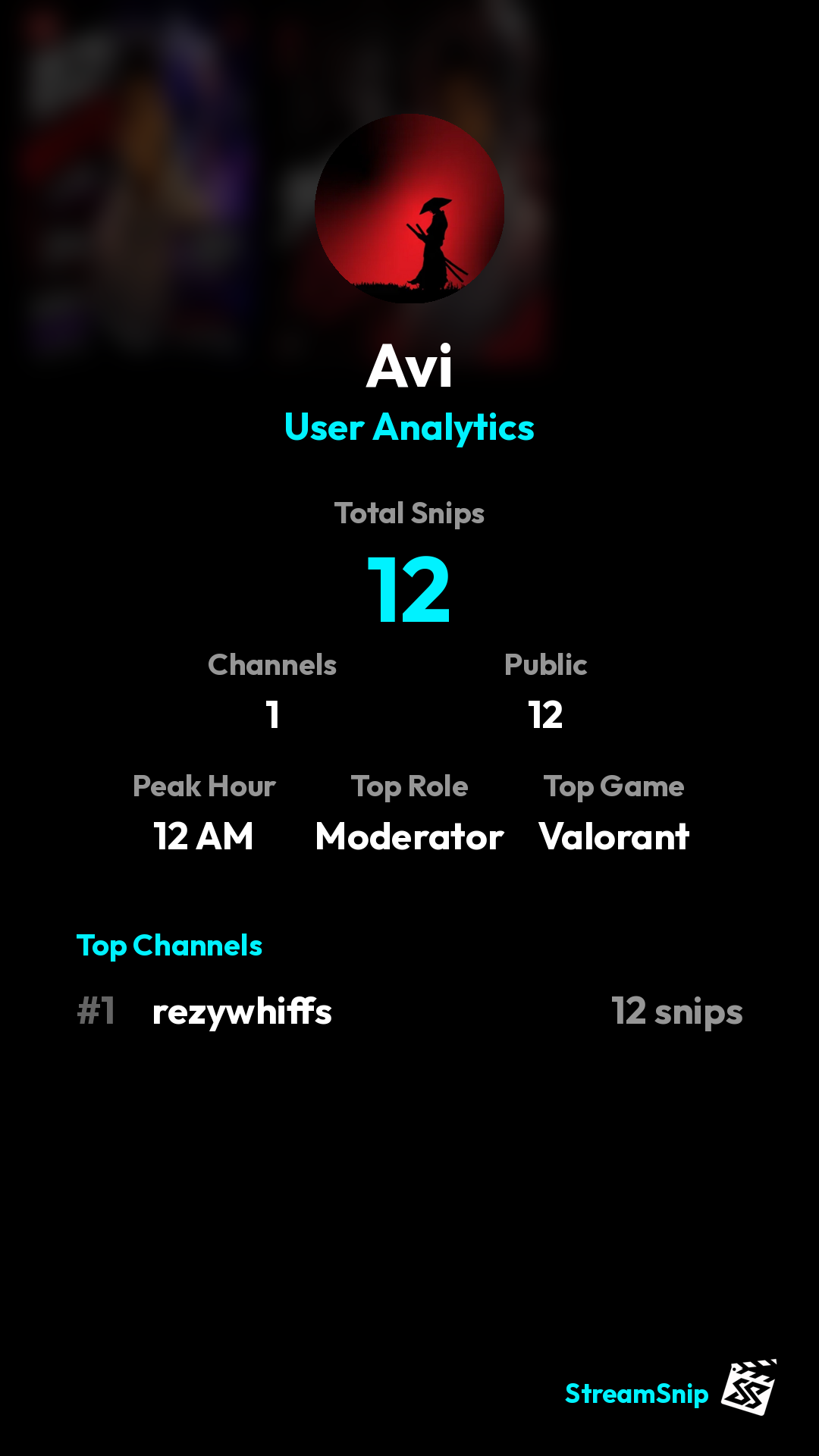 Stats Share Card
