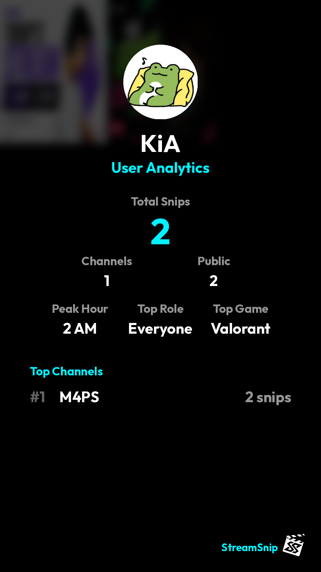 Stats Share Card