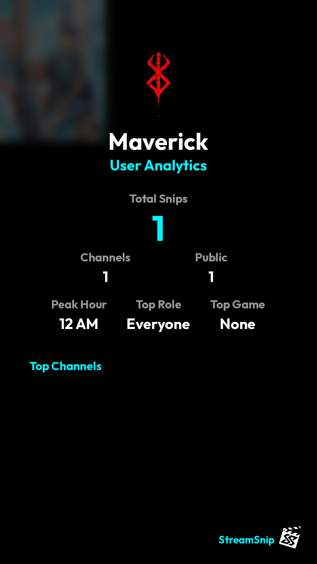 Stats Share Card