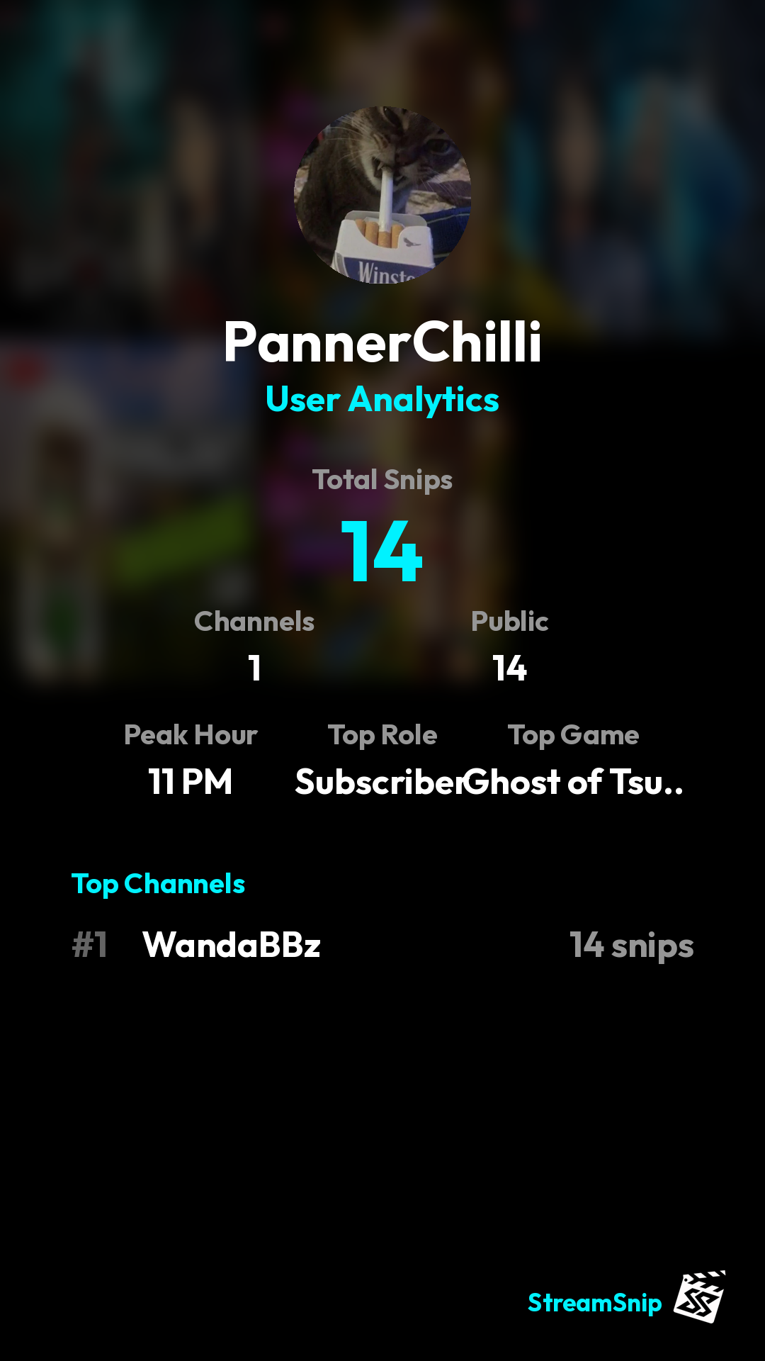 Stats Share Card