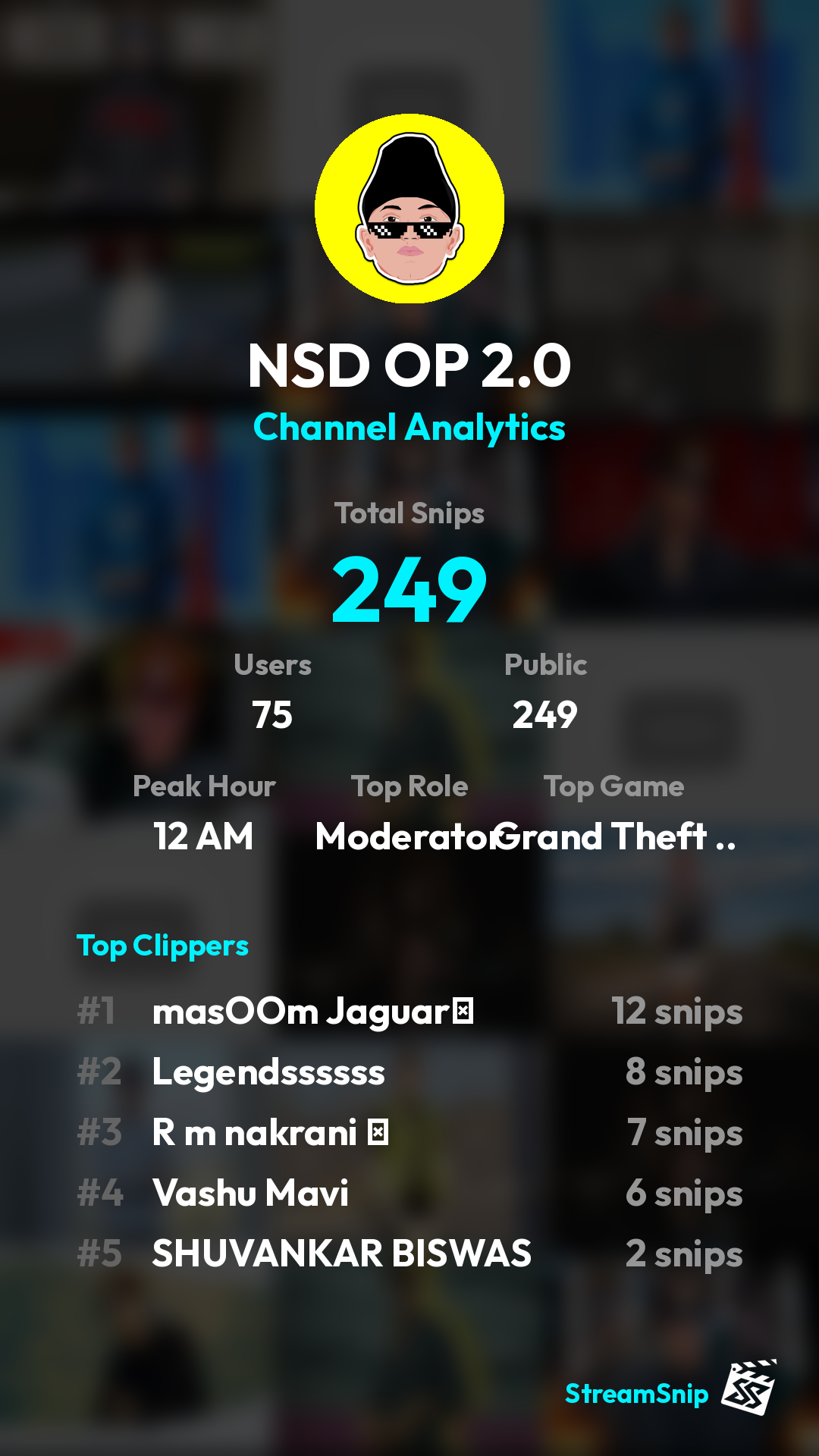 Stats Share Card