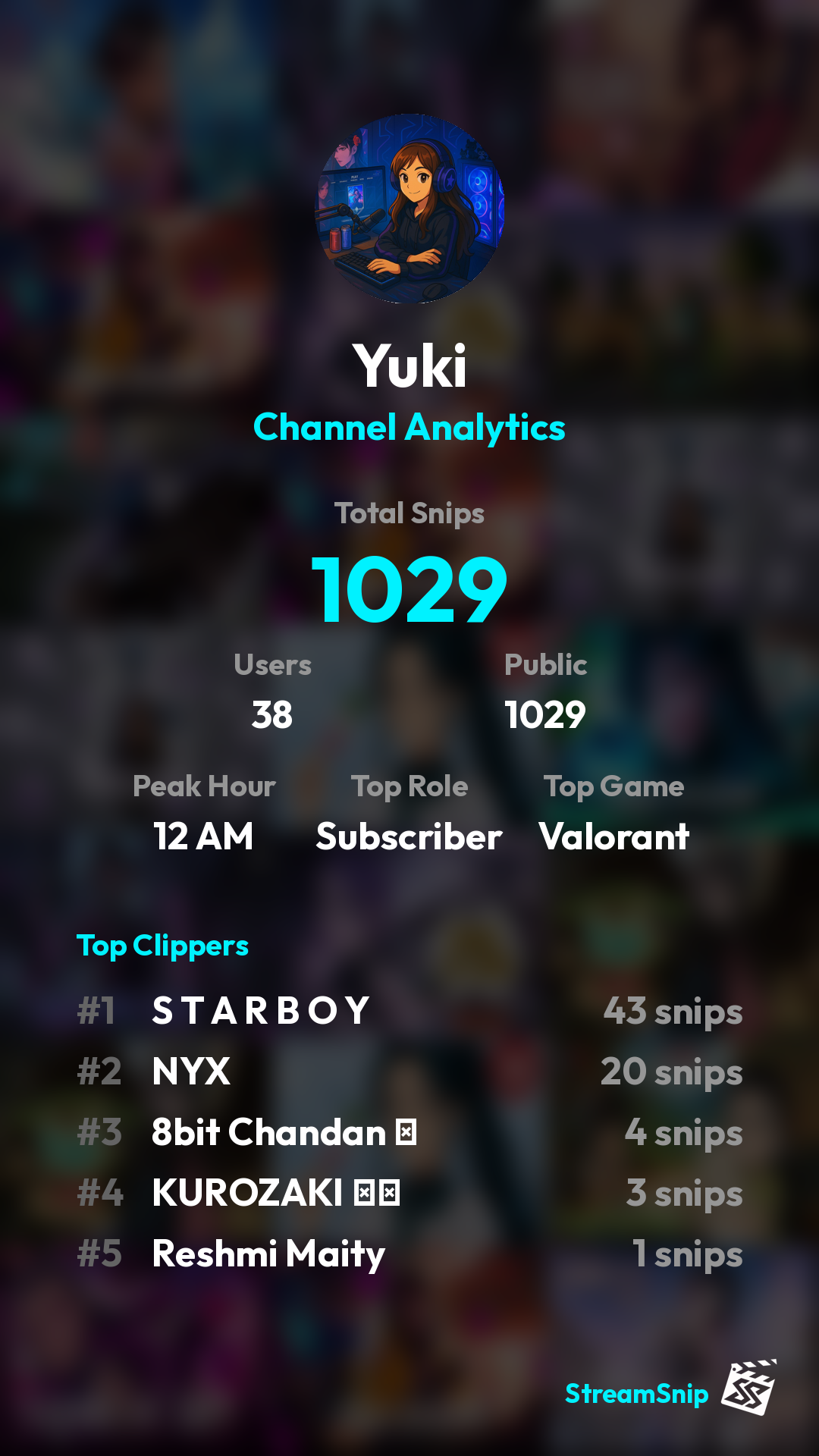 Stats Share Card