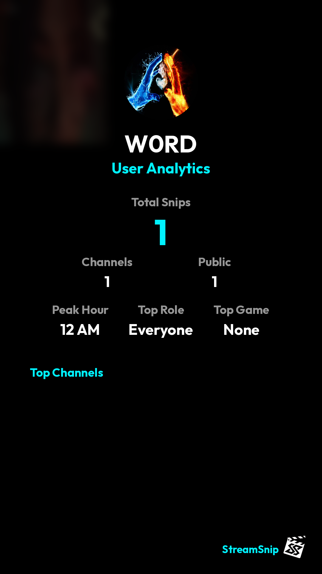 Stats Share Card