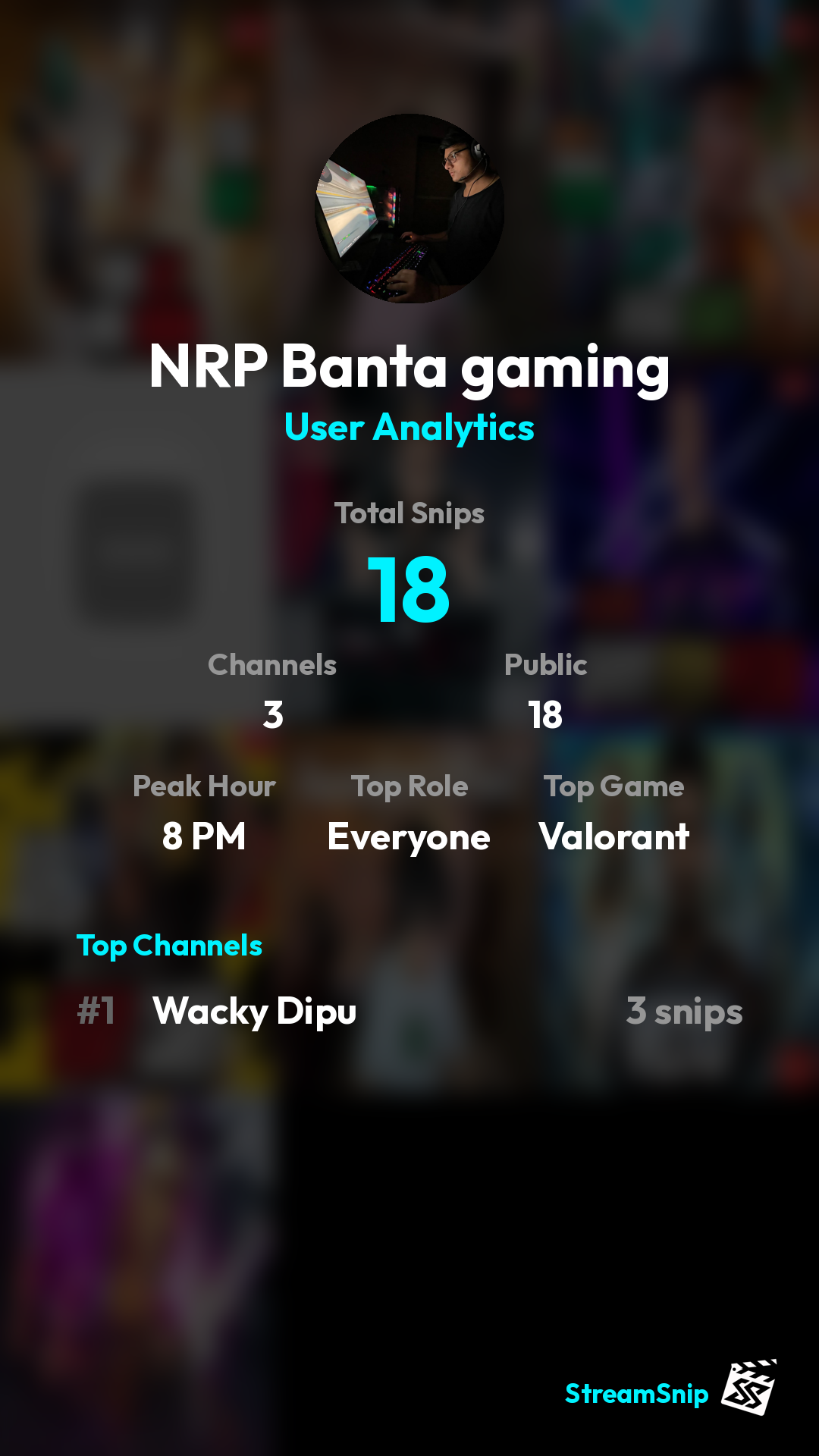 Stats Share Card