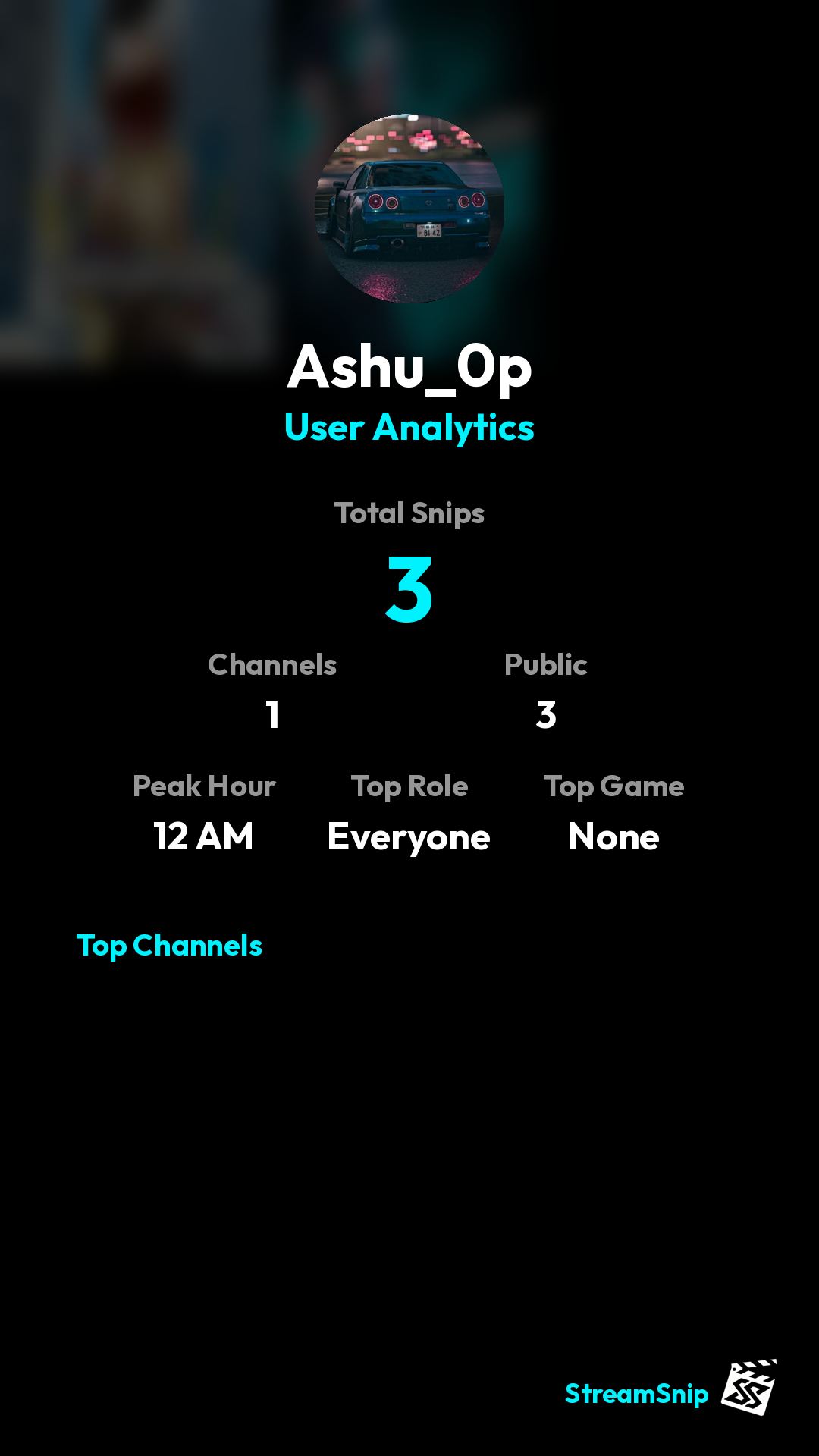 Stats Share Card