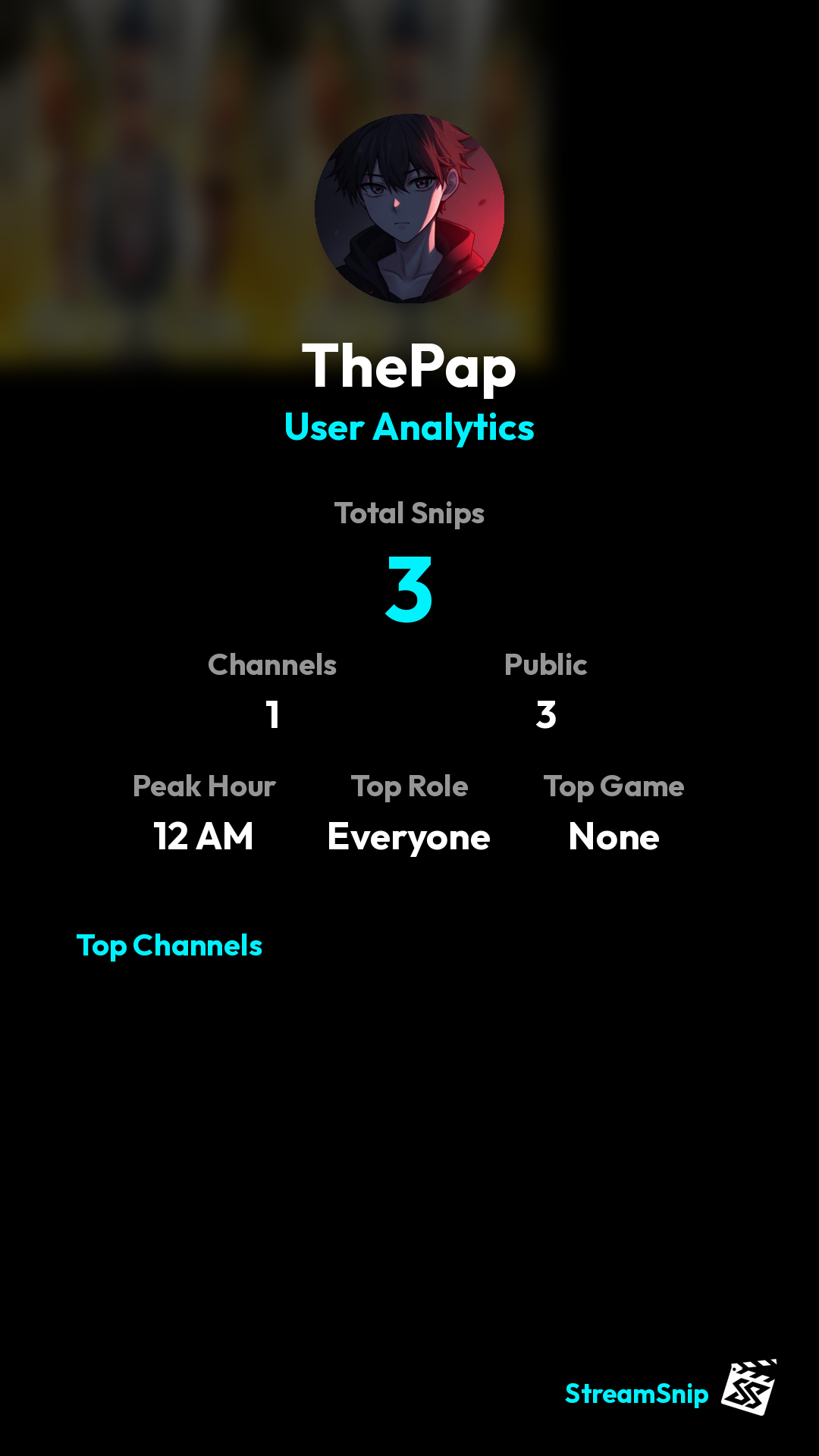 Stats Share Card