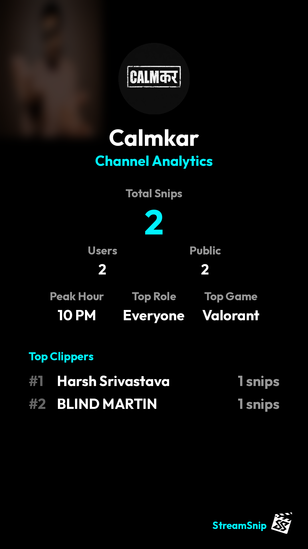 Stats Share Card