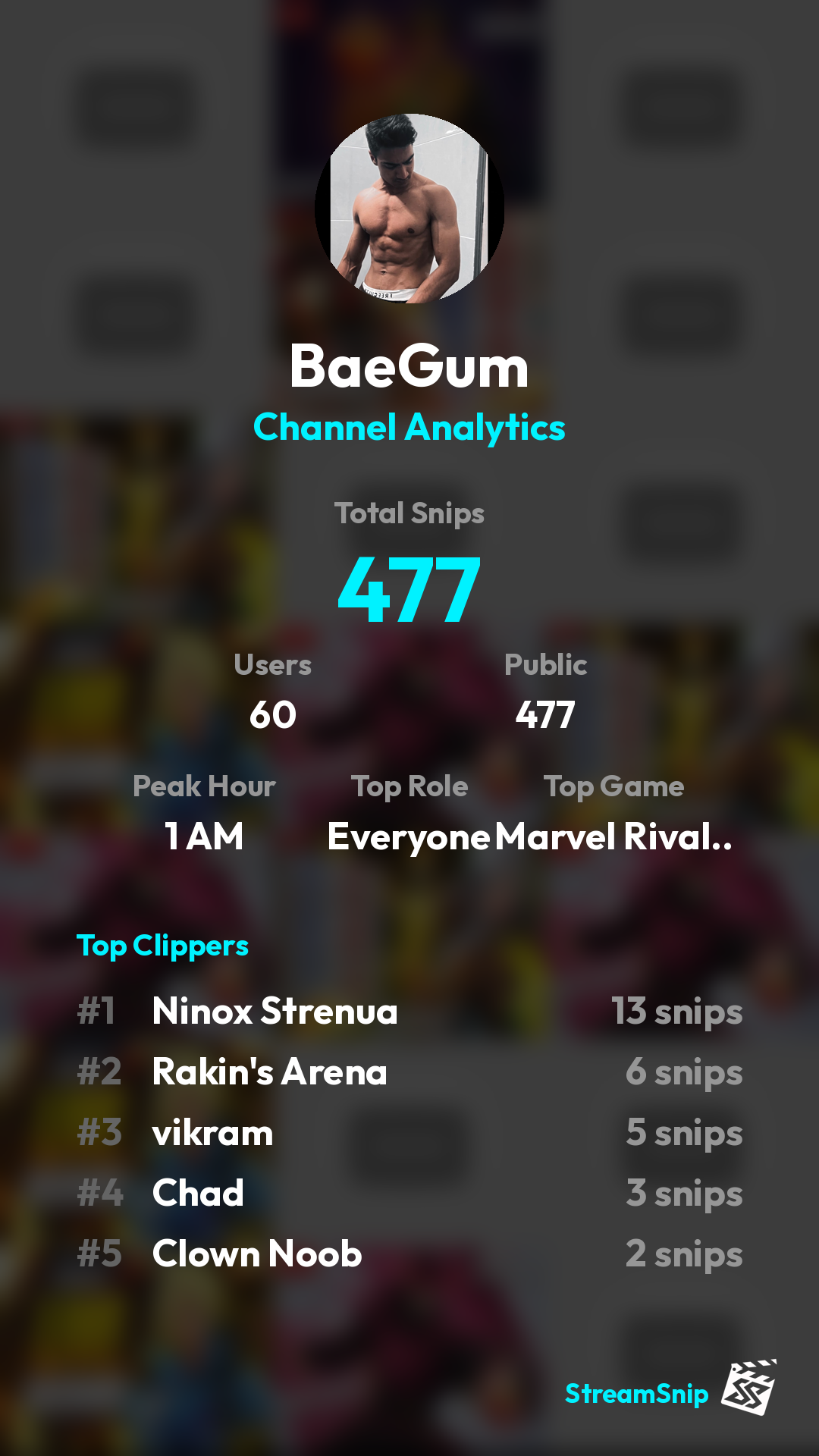 Stats Share Card