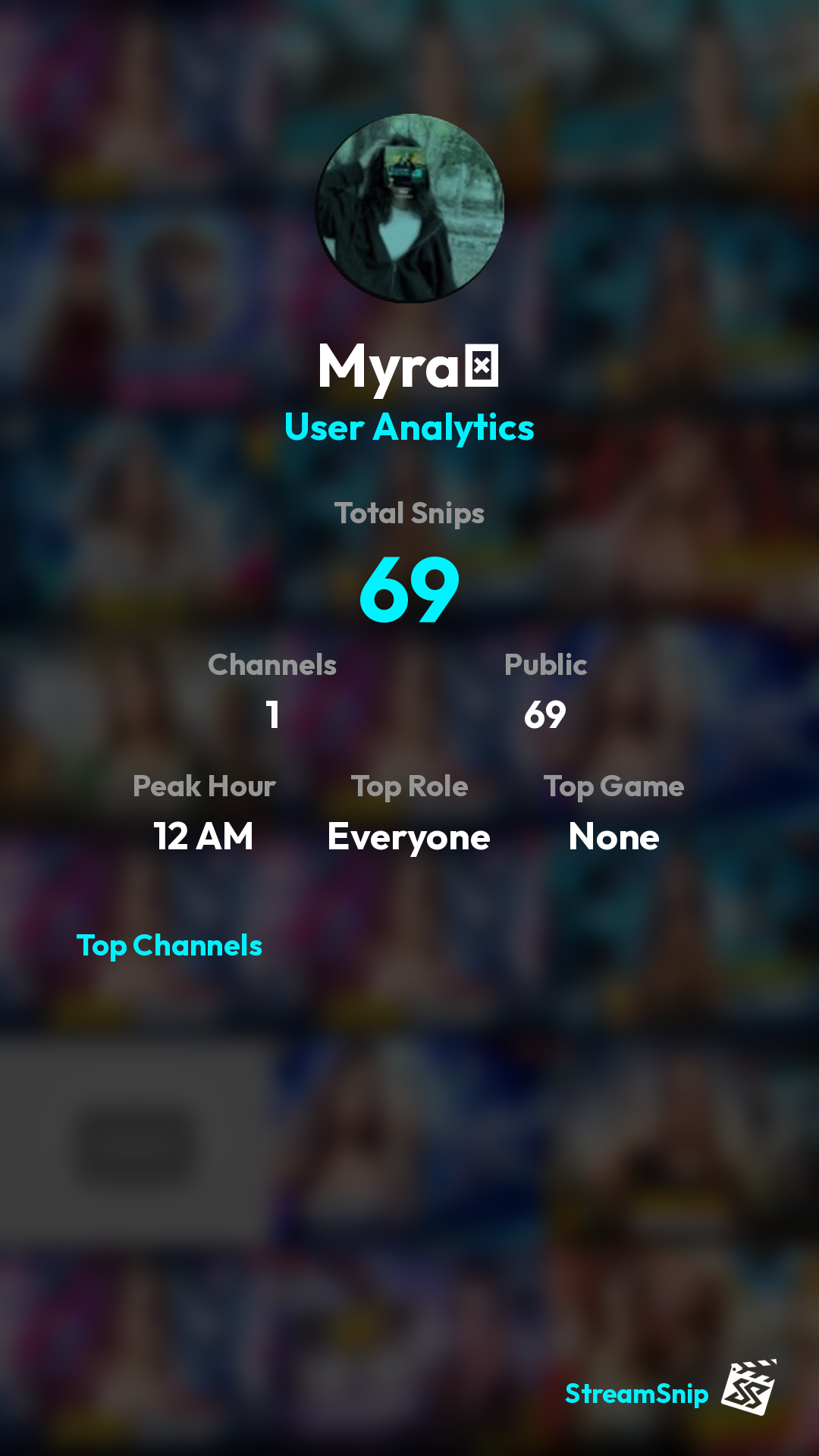Stats Share Card