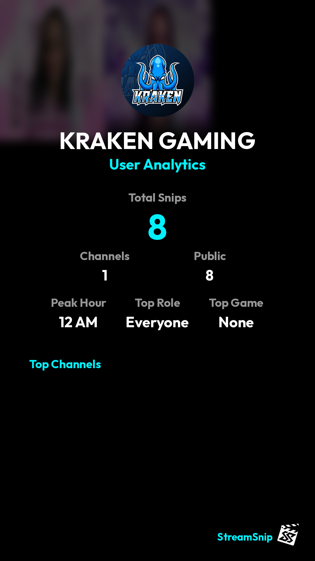 Stats Share Card