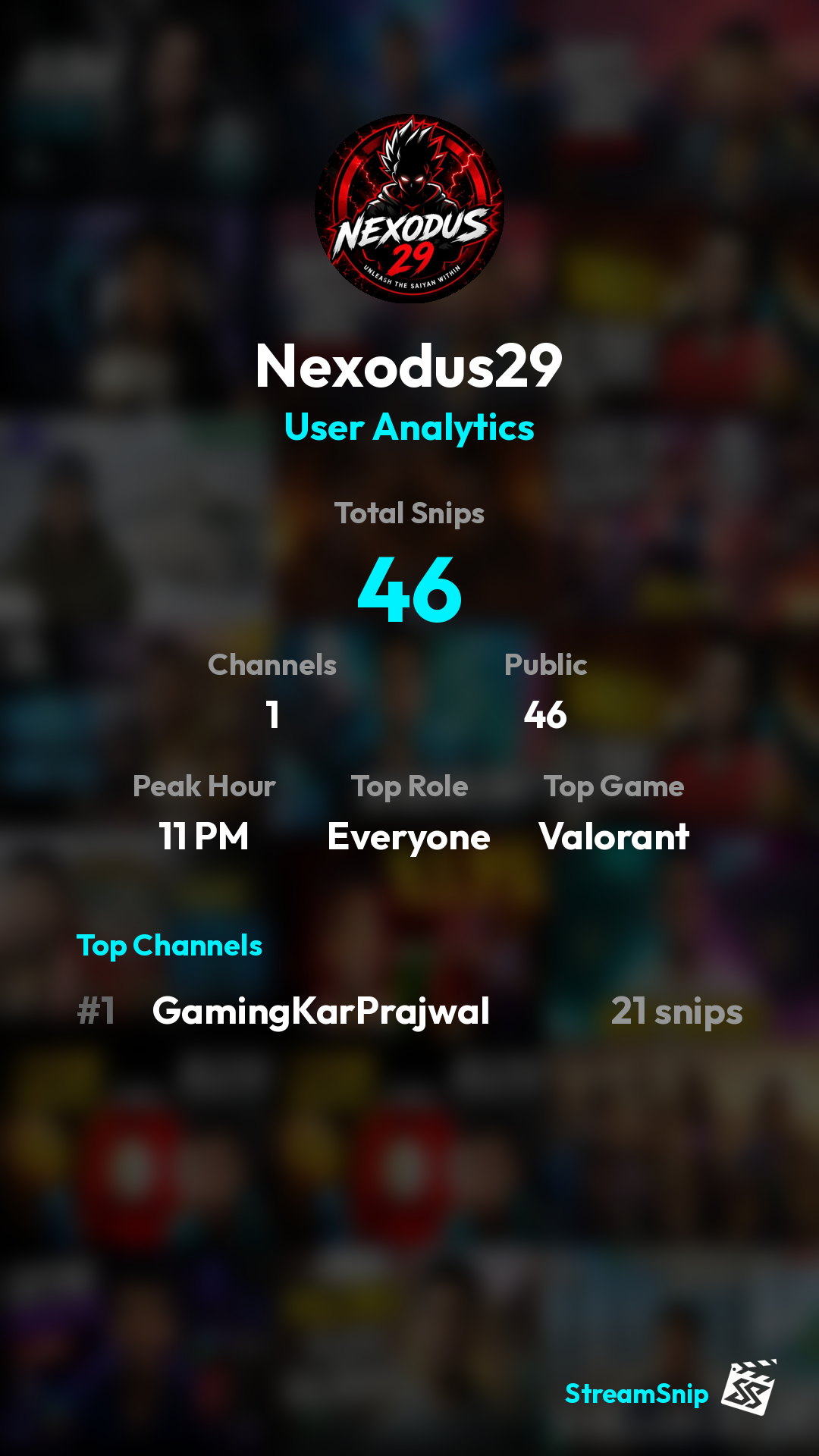 Stats Share Card