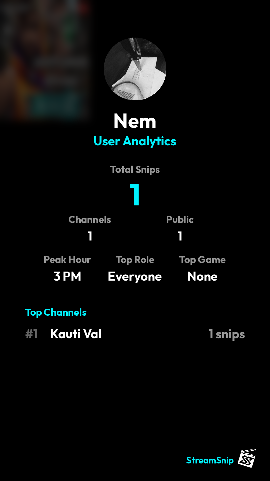 Stats Share Card