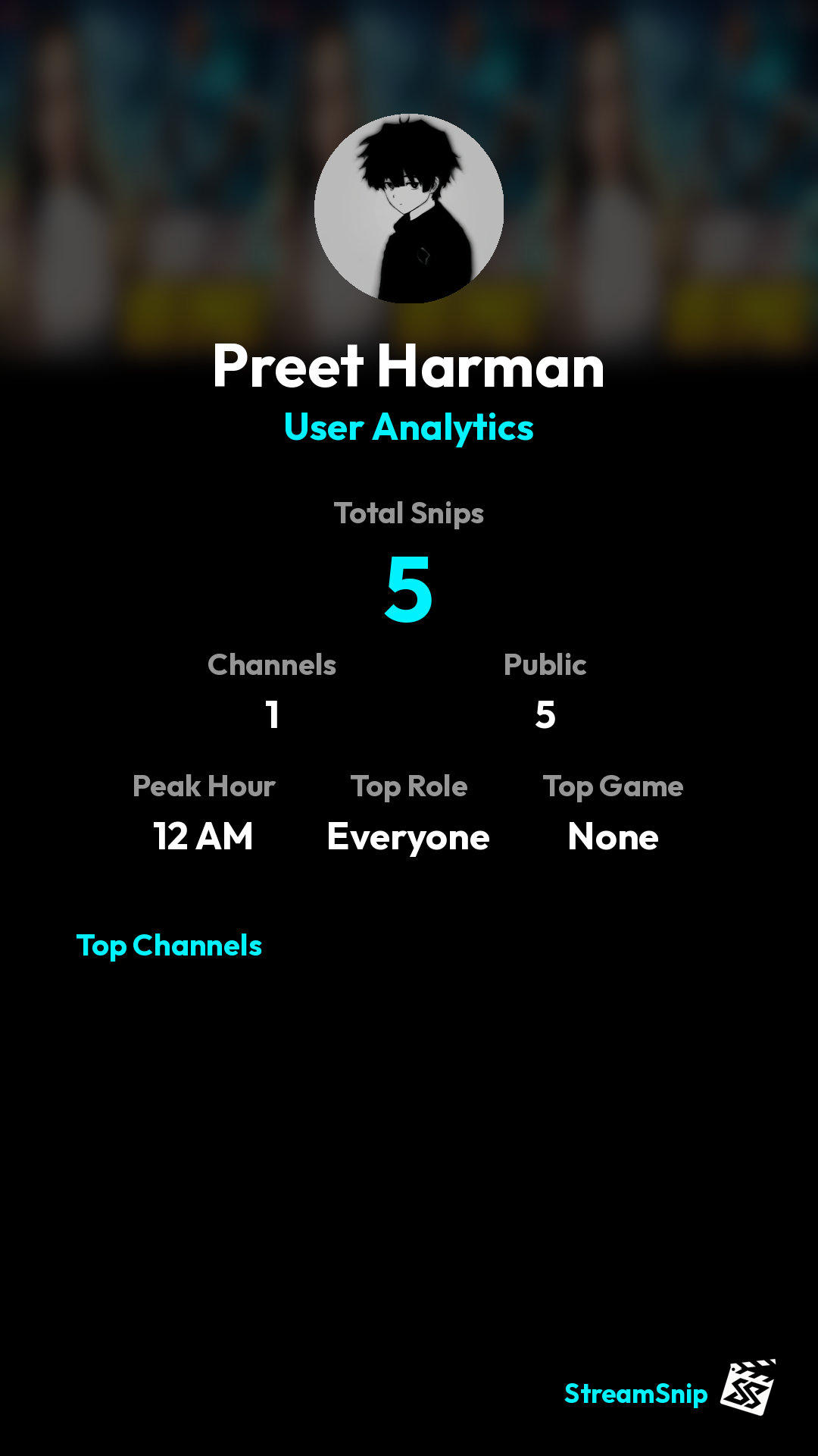 Stats Share Card