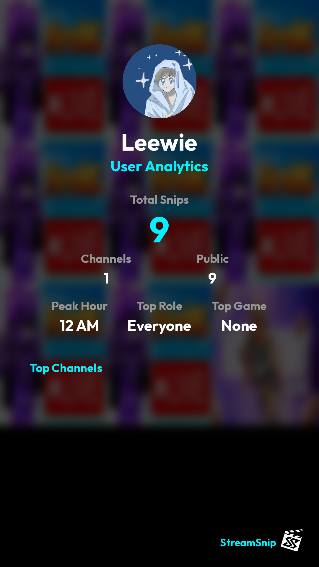 Stats Share Card