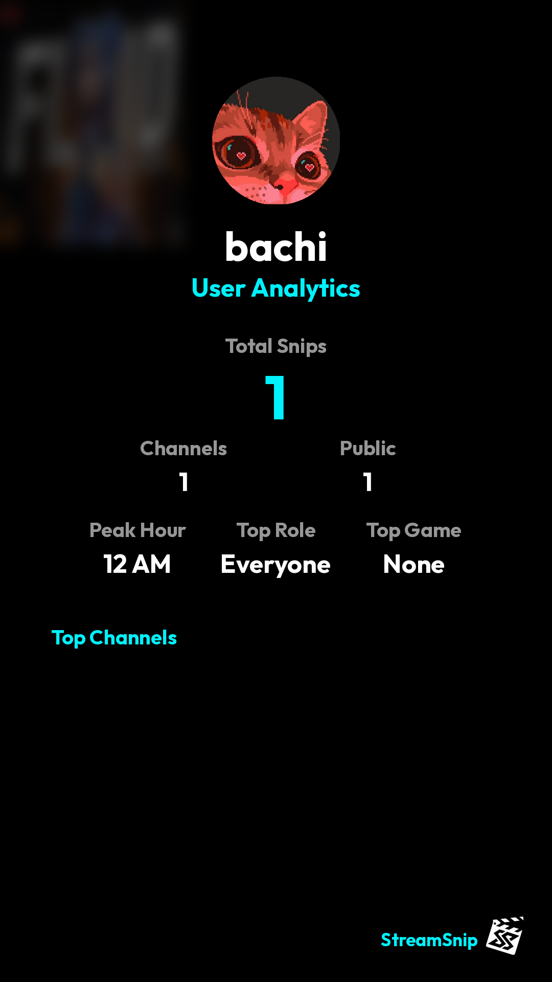 Stats Share Card