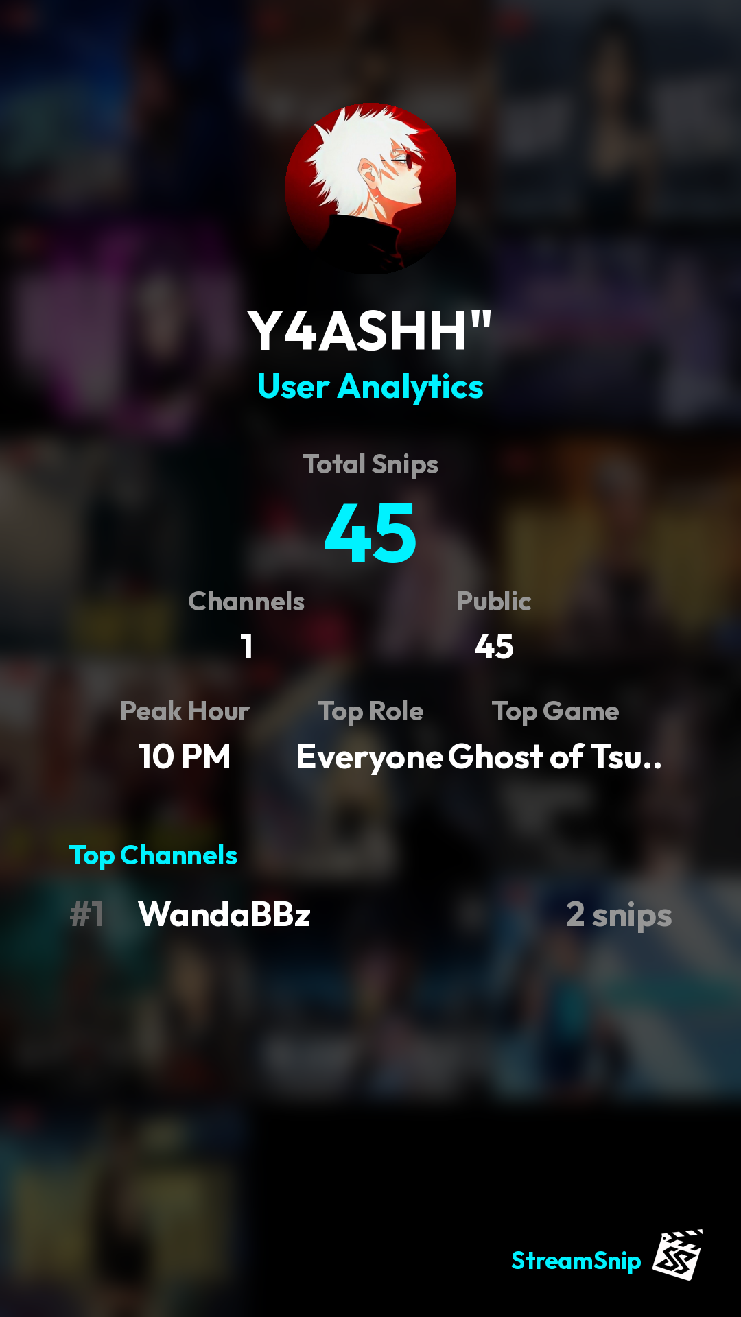 Stats Share Card