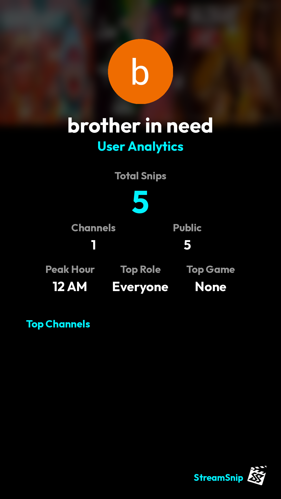 Stats Share Card