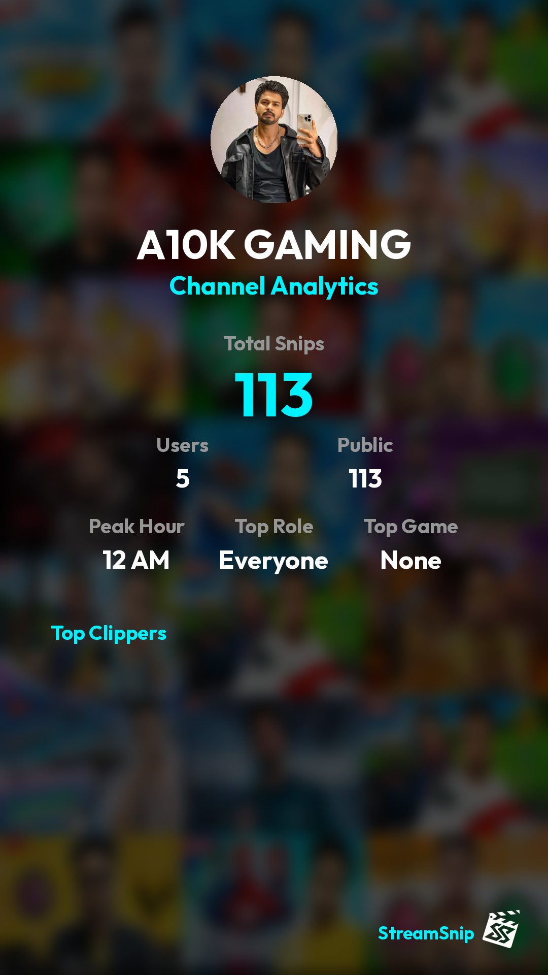 Stats Share Card