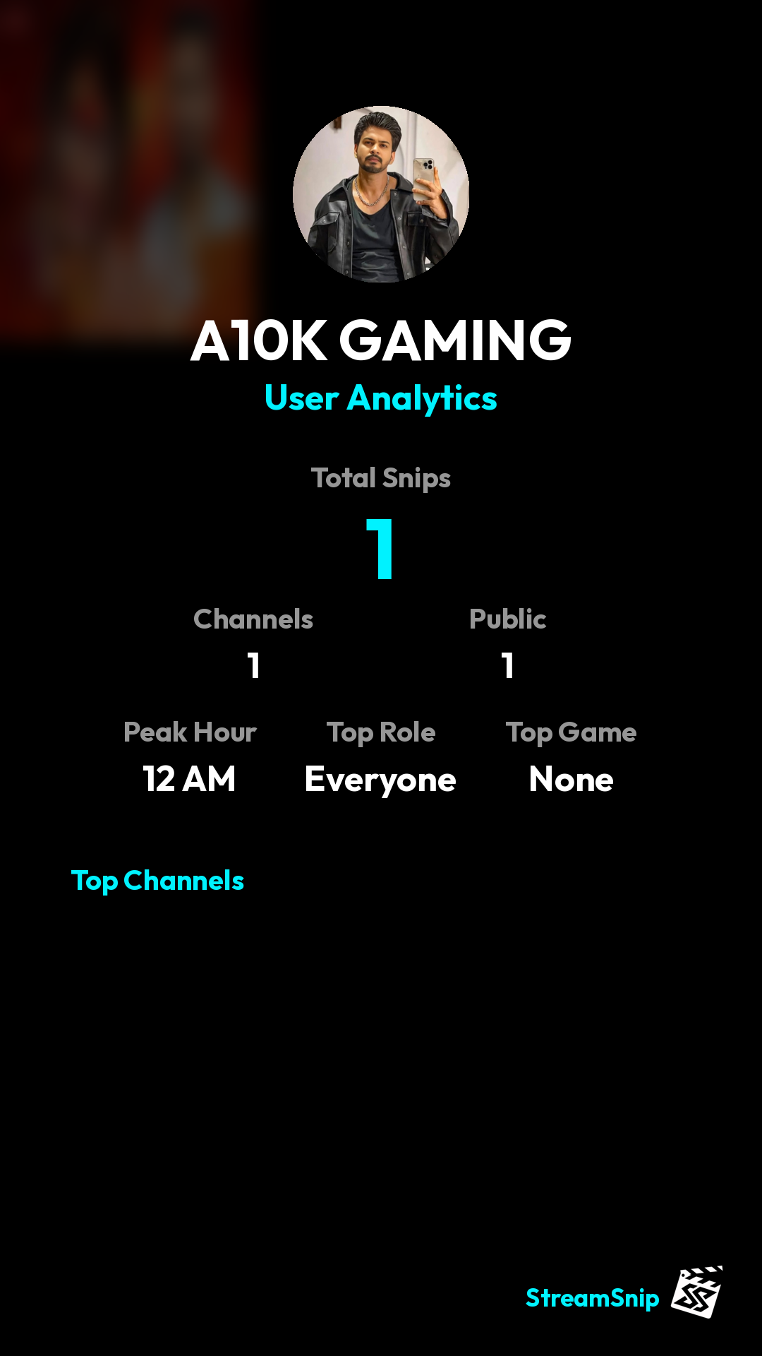 Stats Share Card