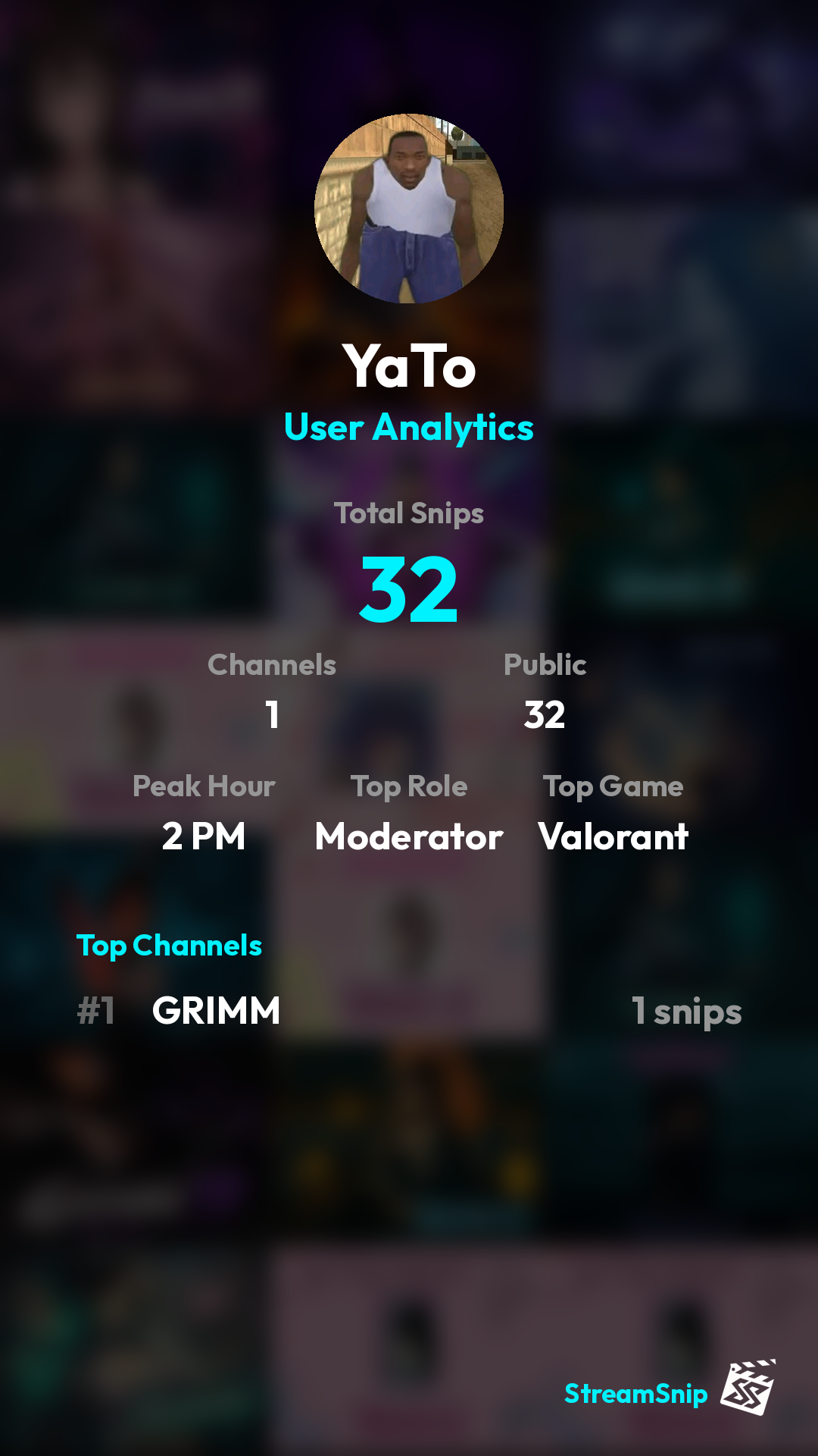 Stats Share Card