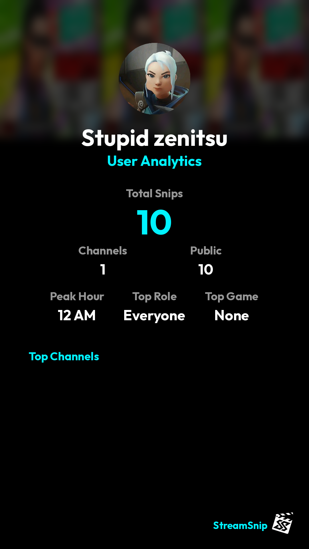 Stats Share Card