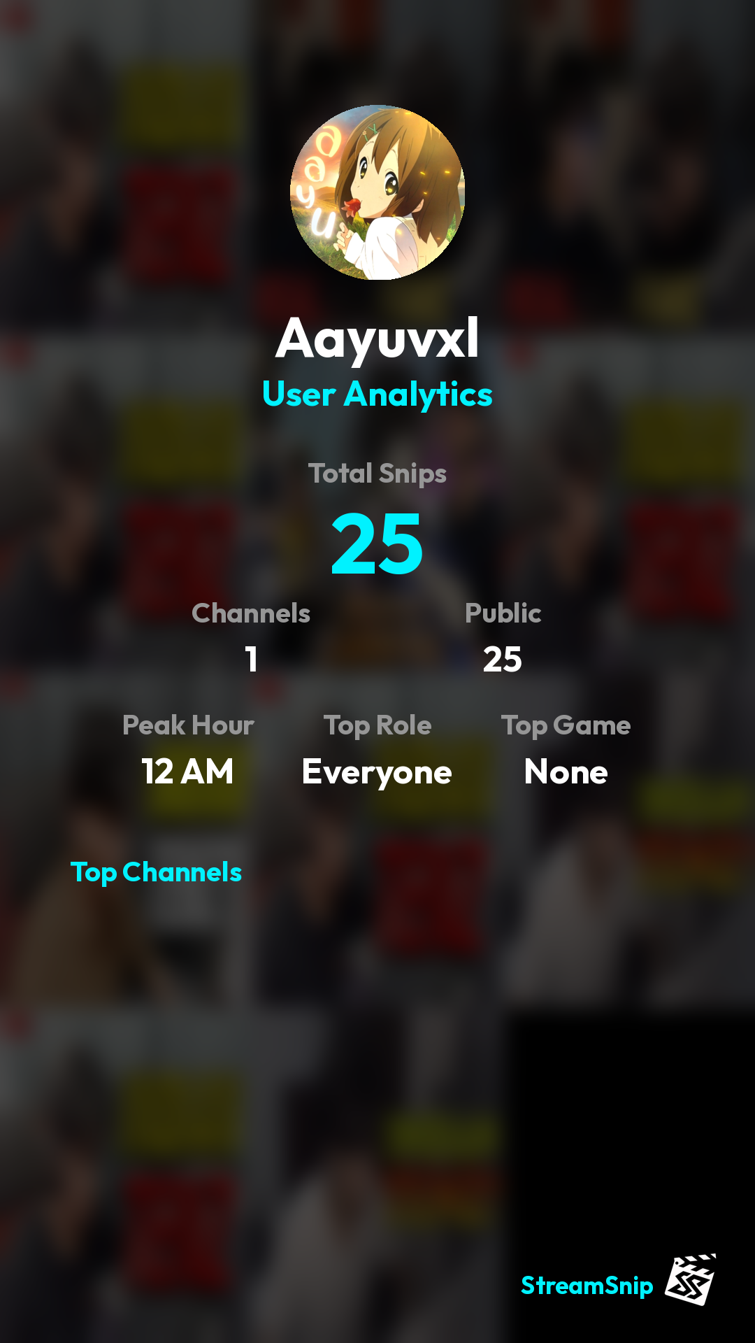 Stats Share Card
